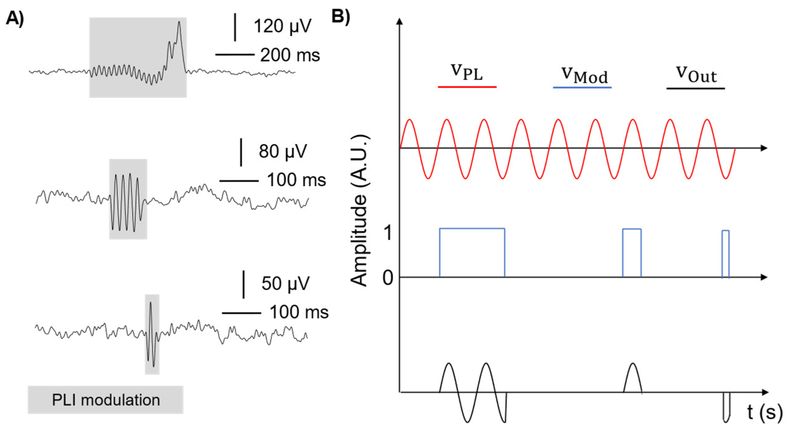 Sensors 24 06363 g003