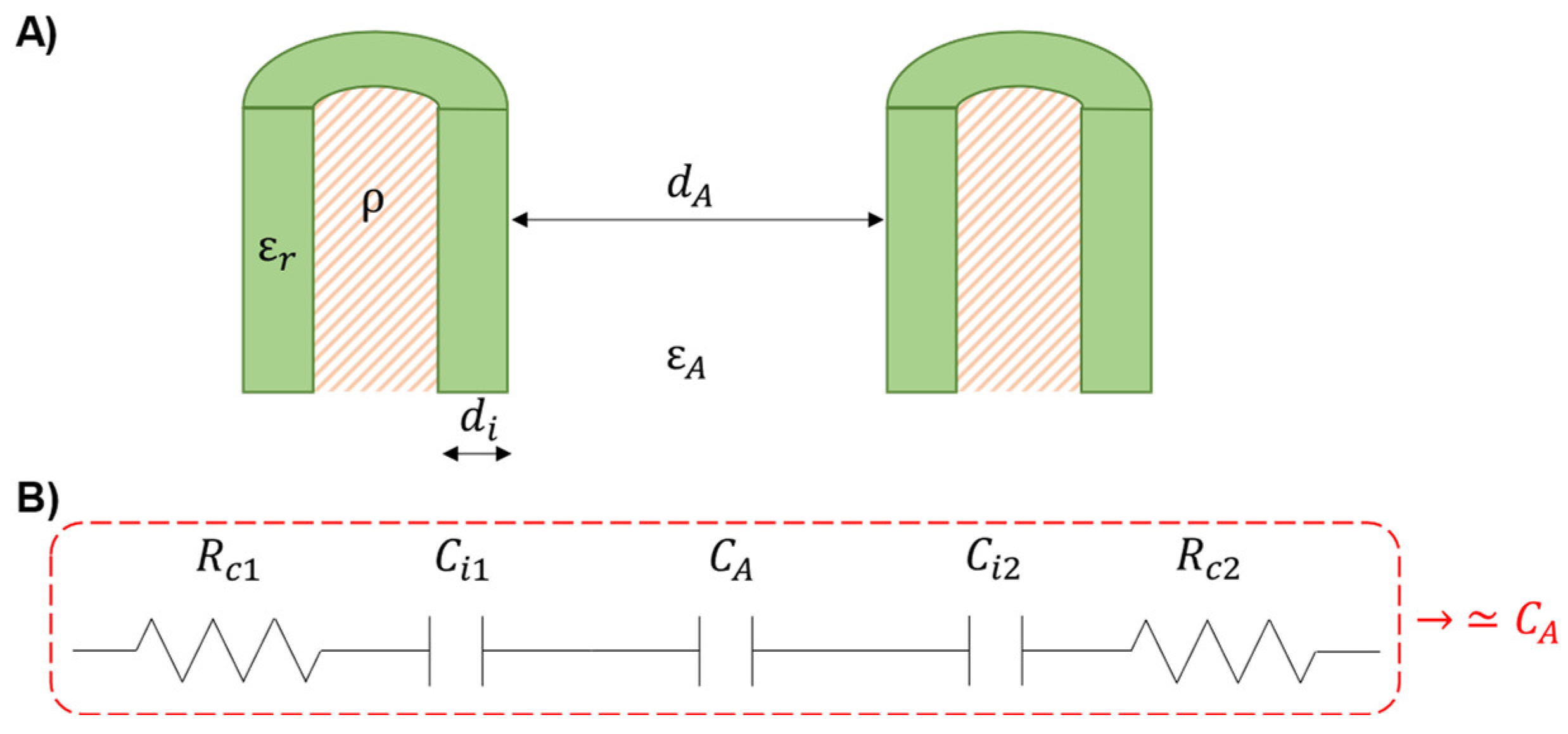 Sensors 24 06363 g005