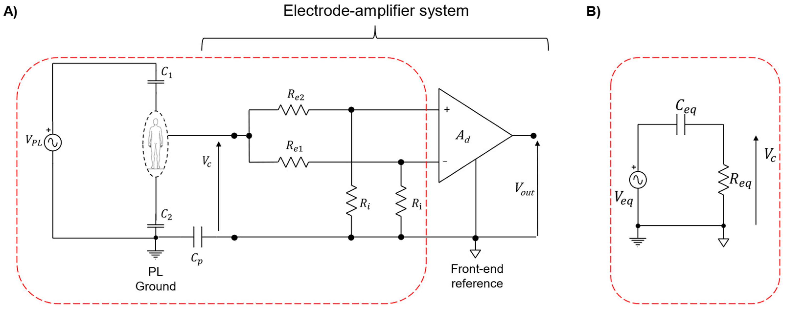 Sensors 24 06363 g006