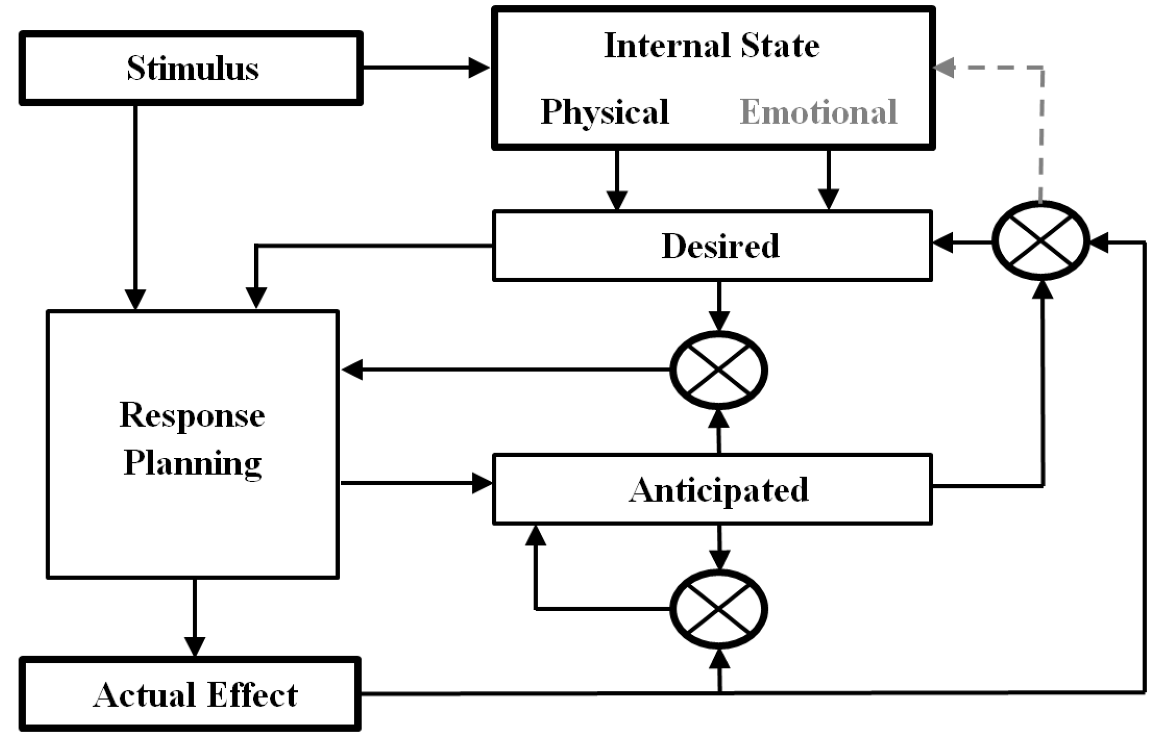 Sensors 24 06366 g001