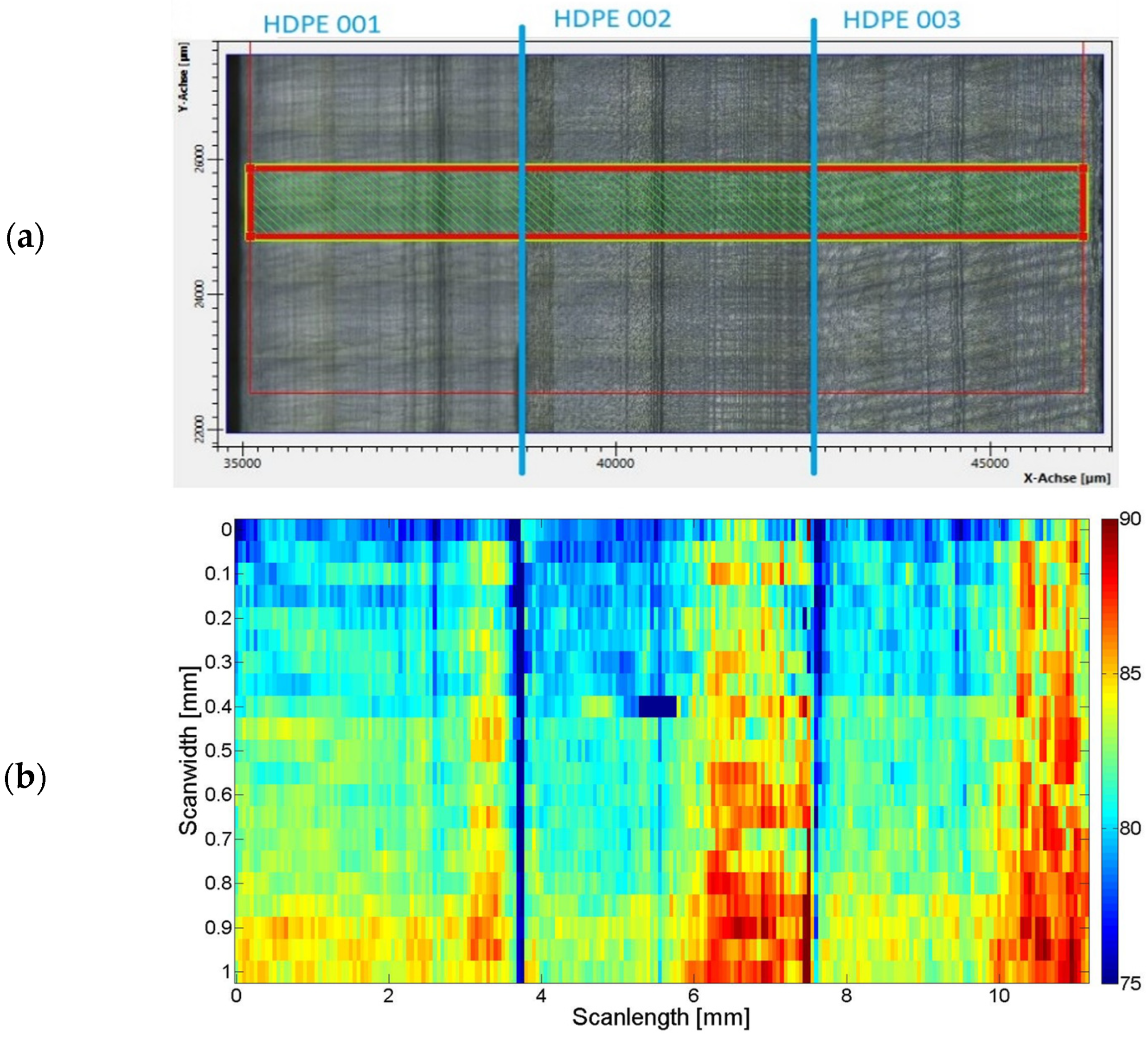 Sensors 24 06367 g005