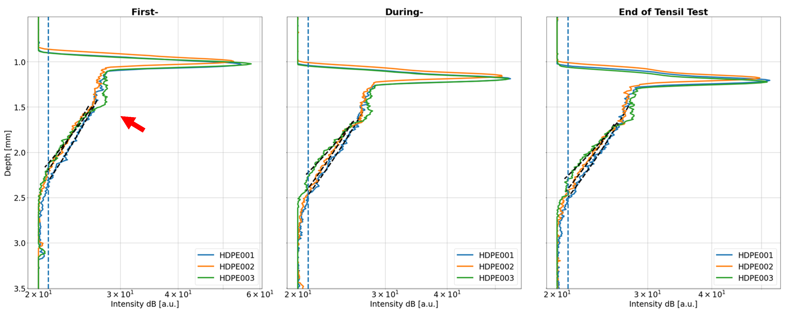 Sensors 24 06367 g006