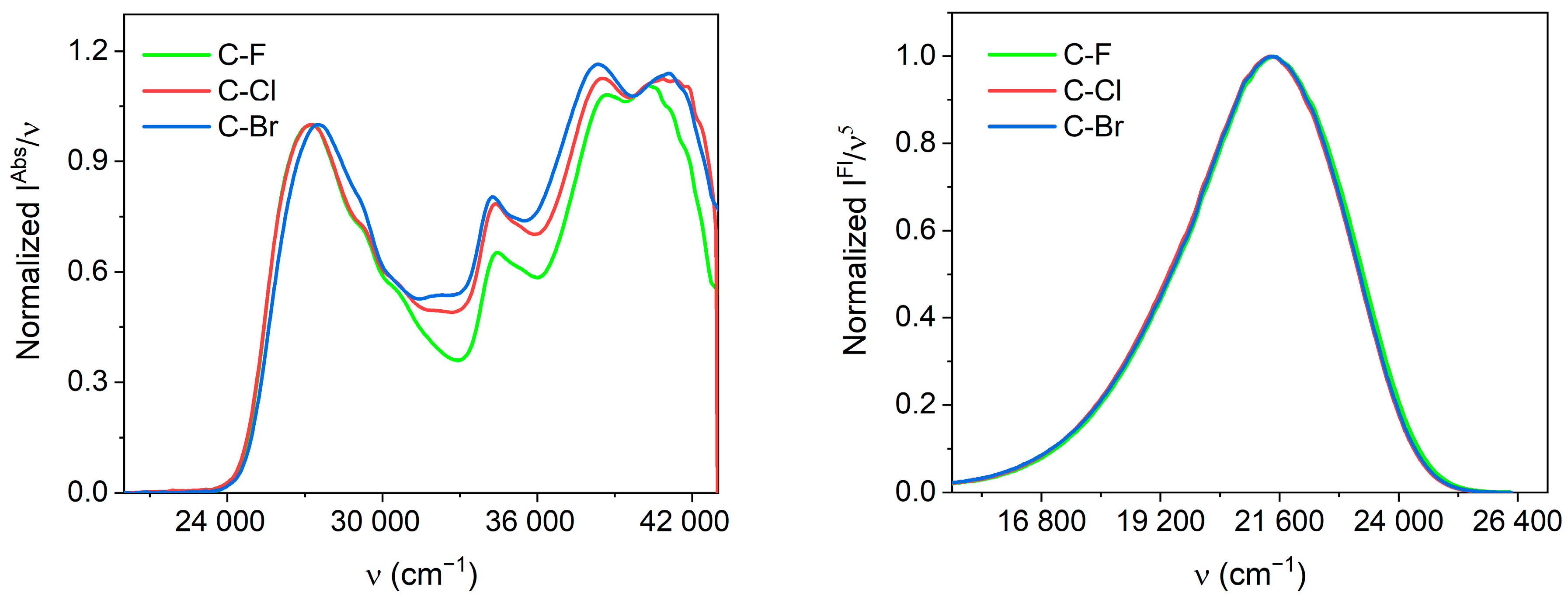 Sensors 24 06368 g001