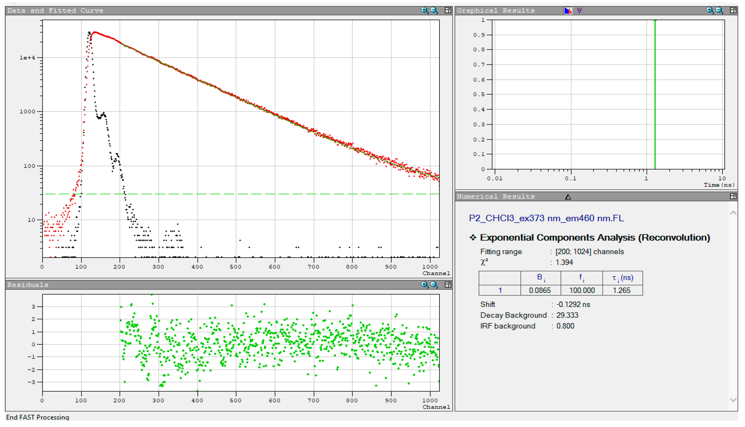 Sensors 24 06368 g002
