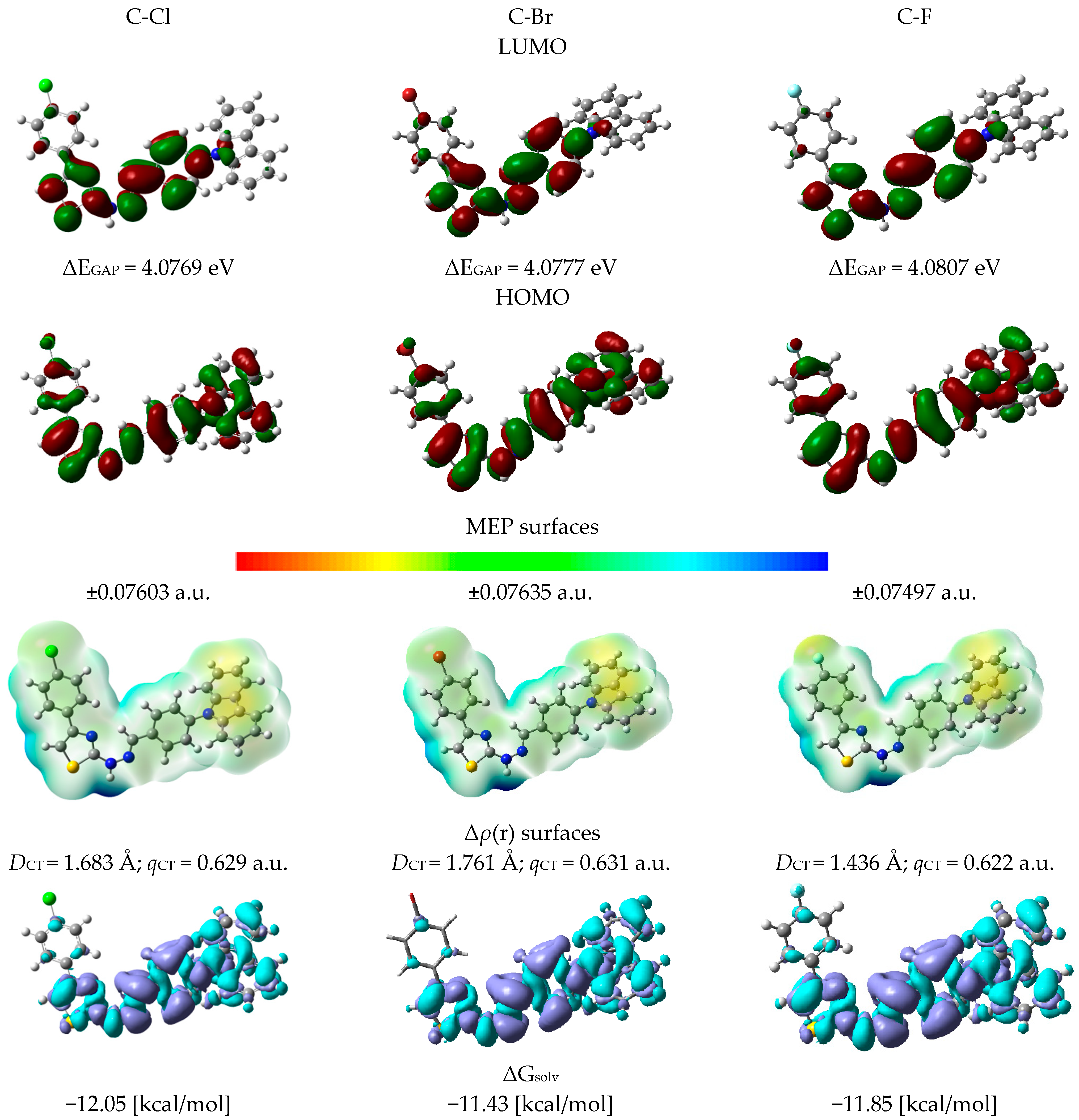 Sensors 24 06368 g005