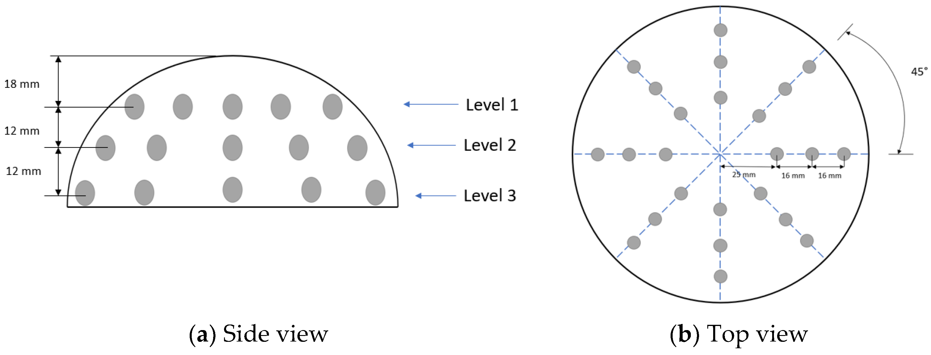 Sensors 24 06370 g002