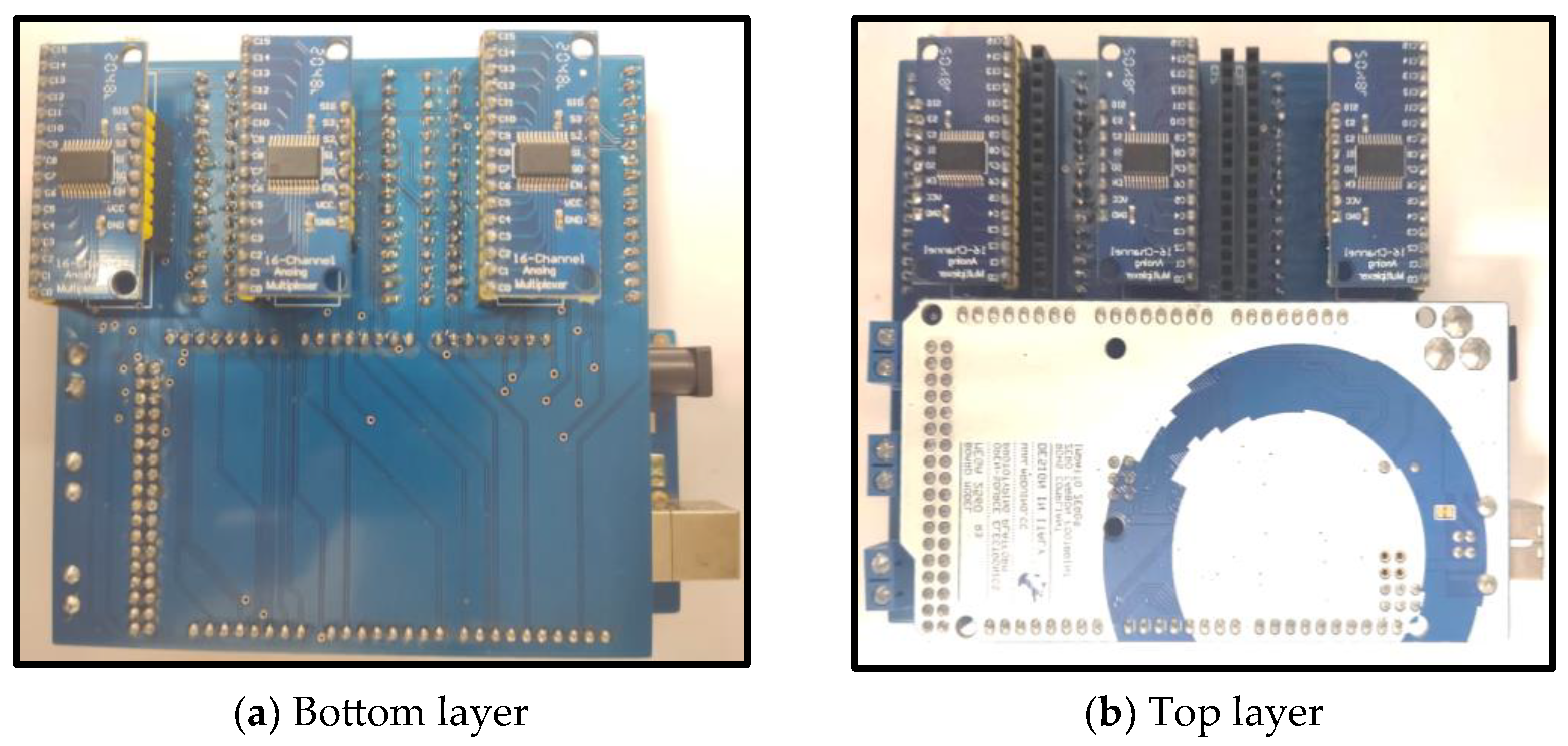 Sensors 24 06370 g005