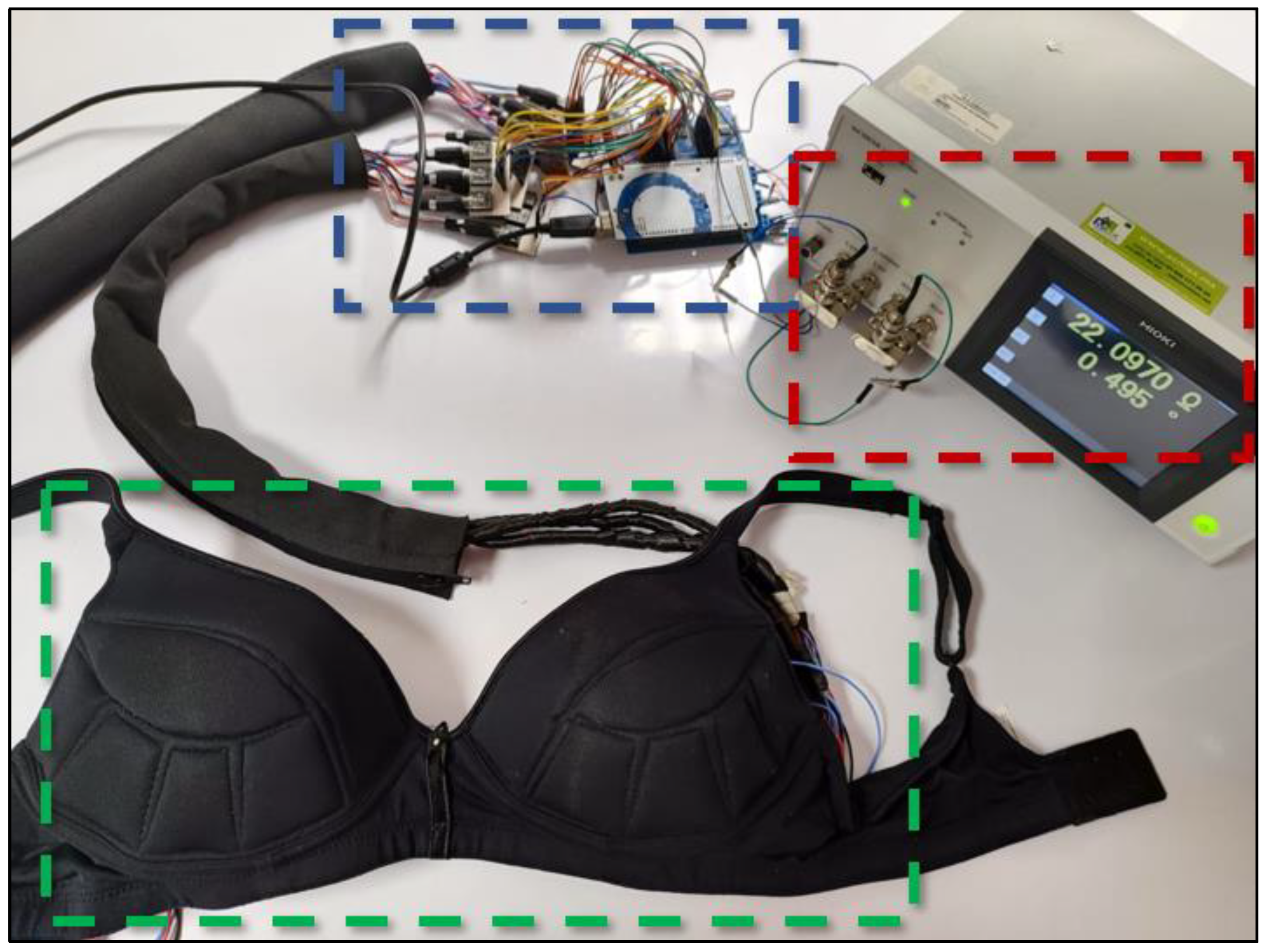 Sensors 24 06370 g007