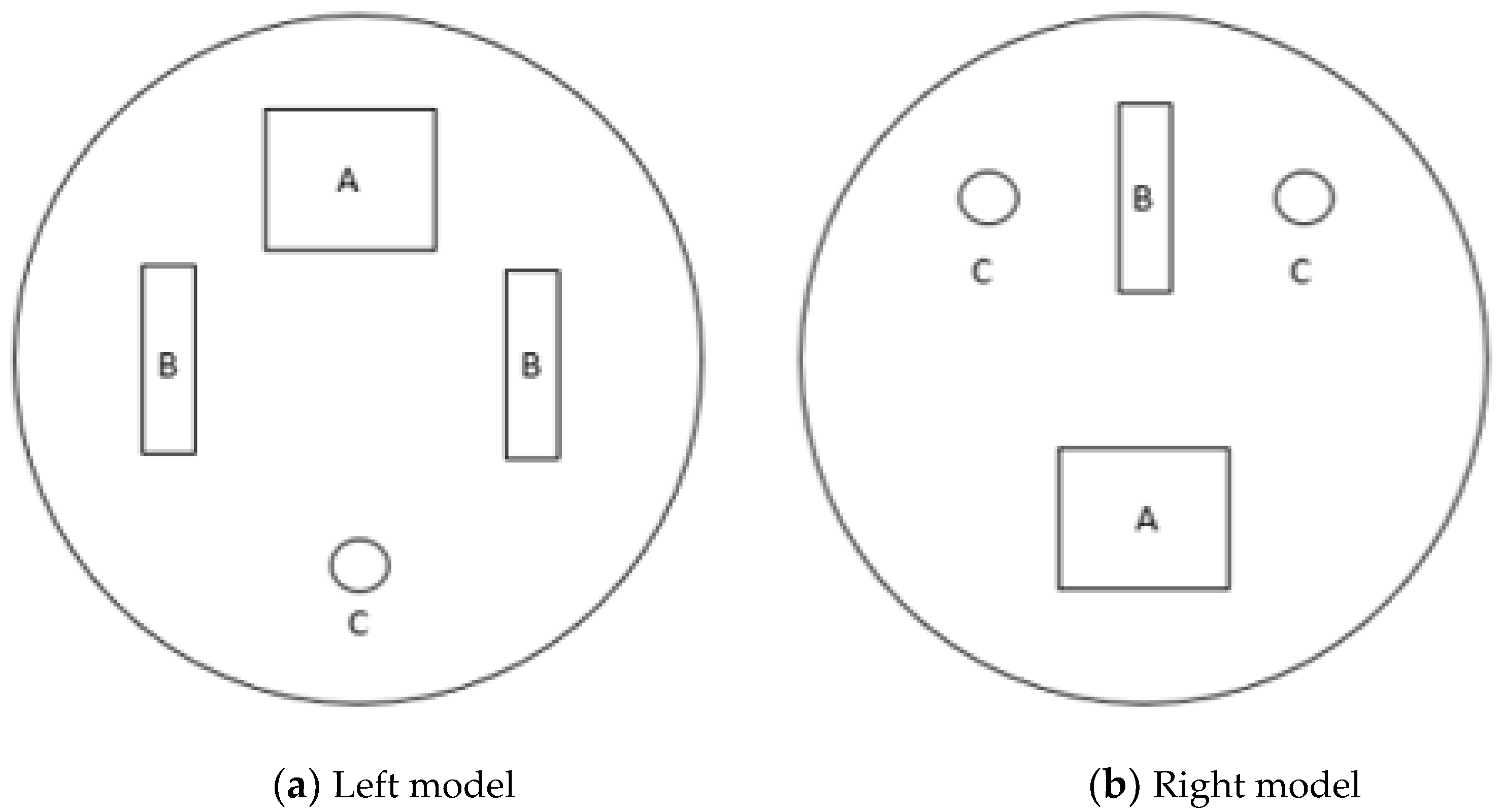 Sensors 24 06370 g008