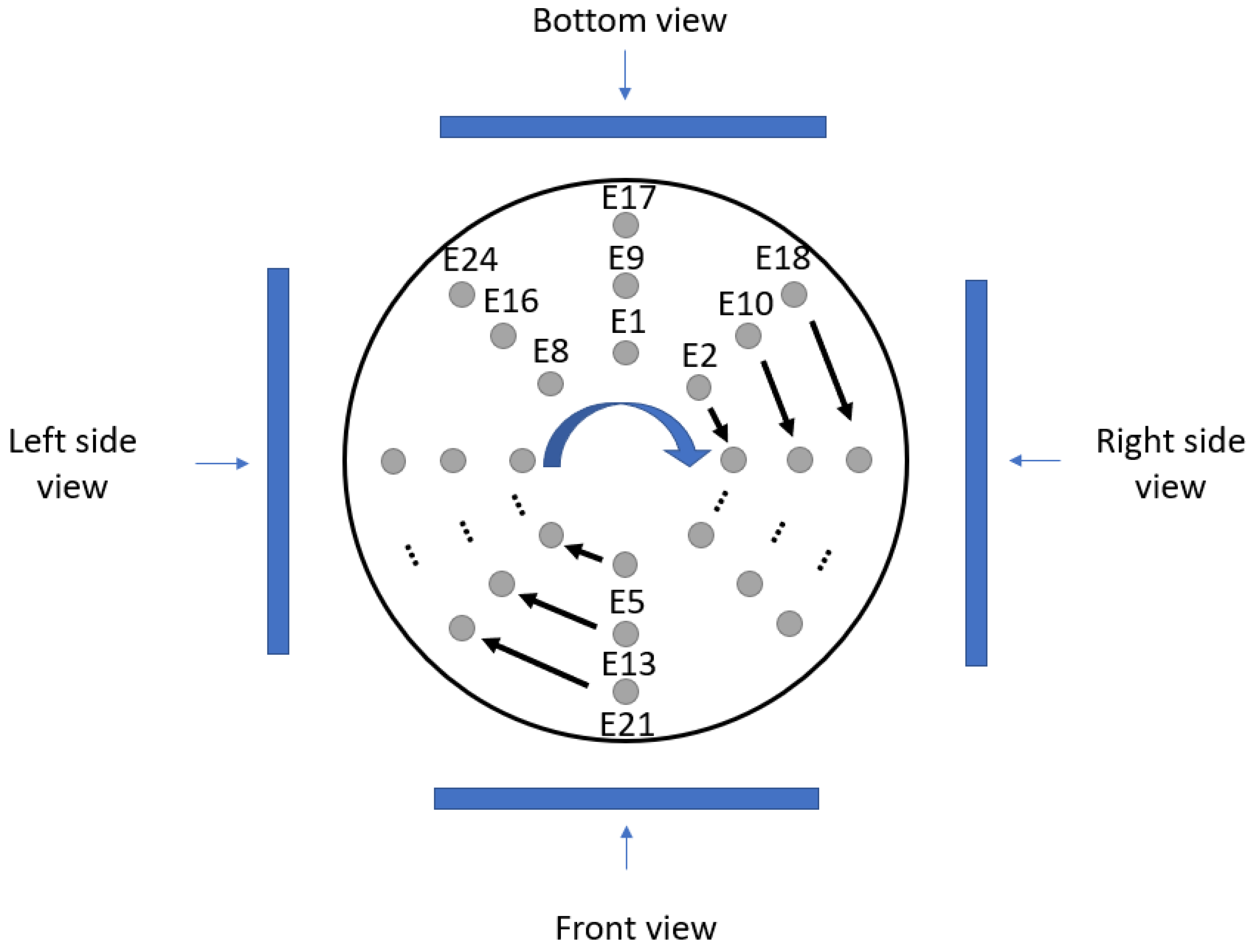 Sensors 24 06370 g011