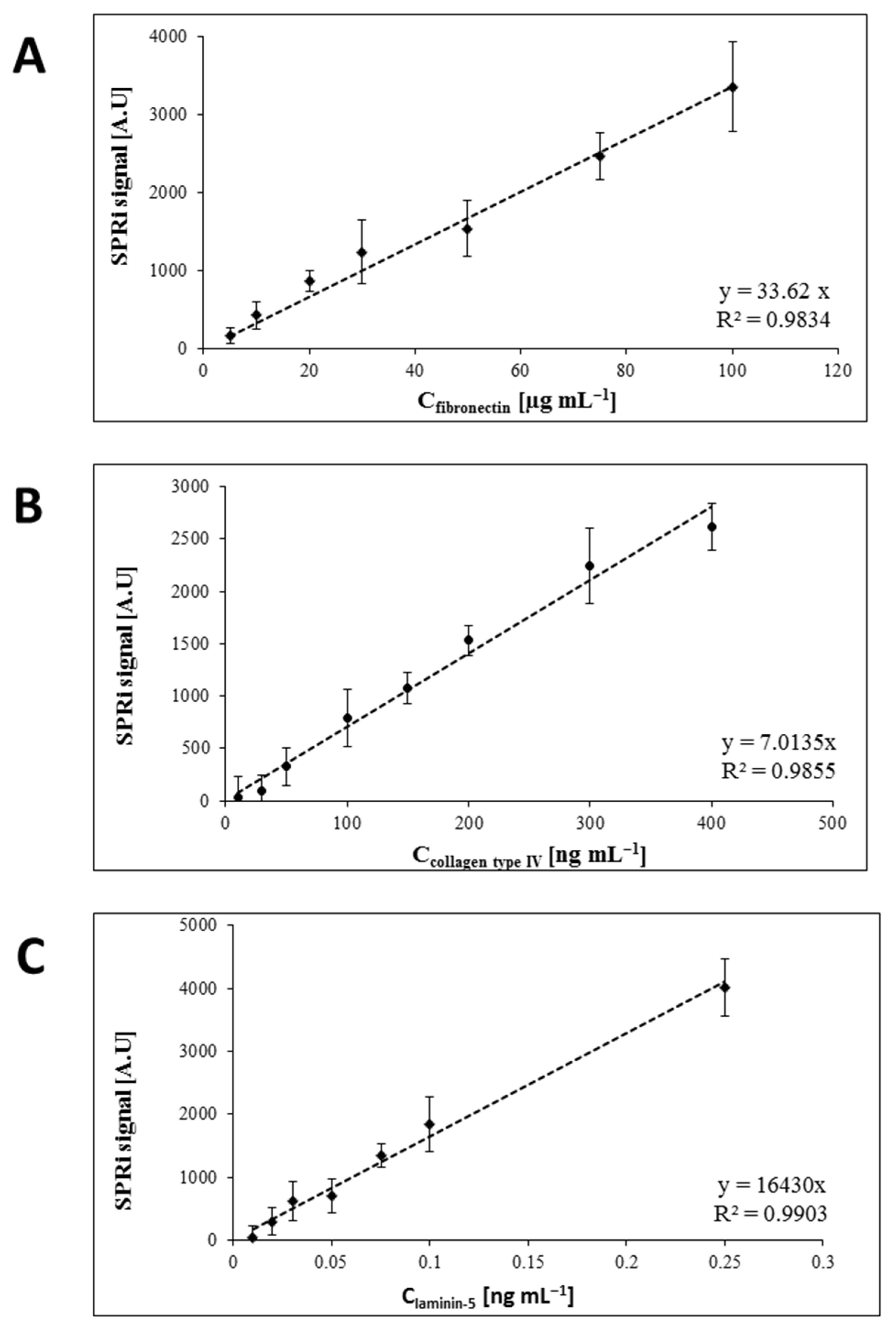 Sensors 24 06371 g002 Sensors 24 06371 g002