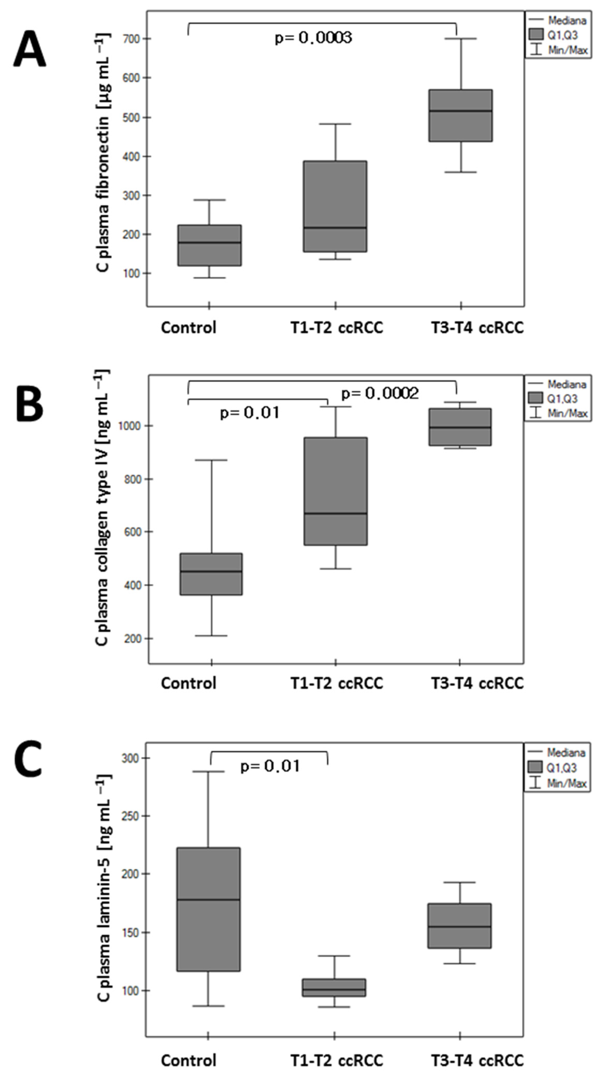 Sensors 24 06371 g003 Sensors 24 06371 g003