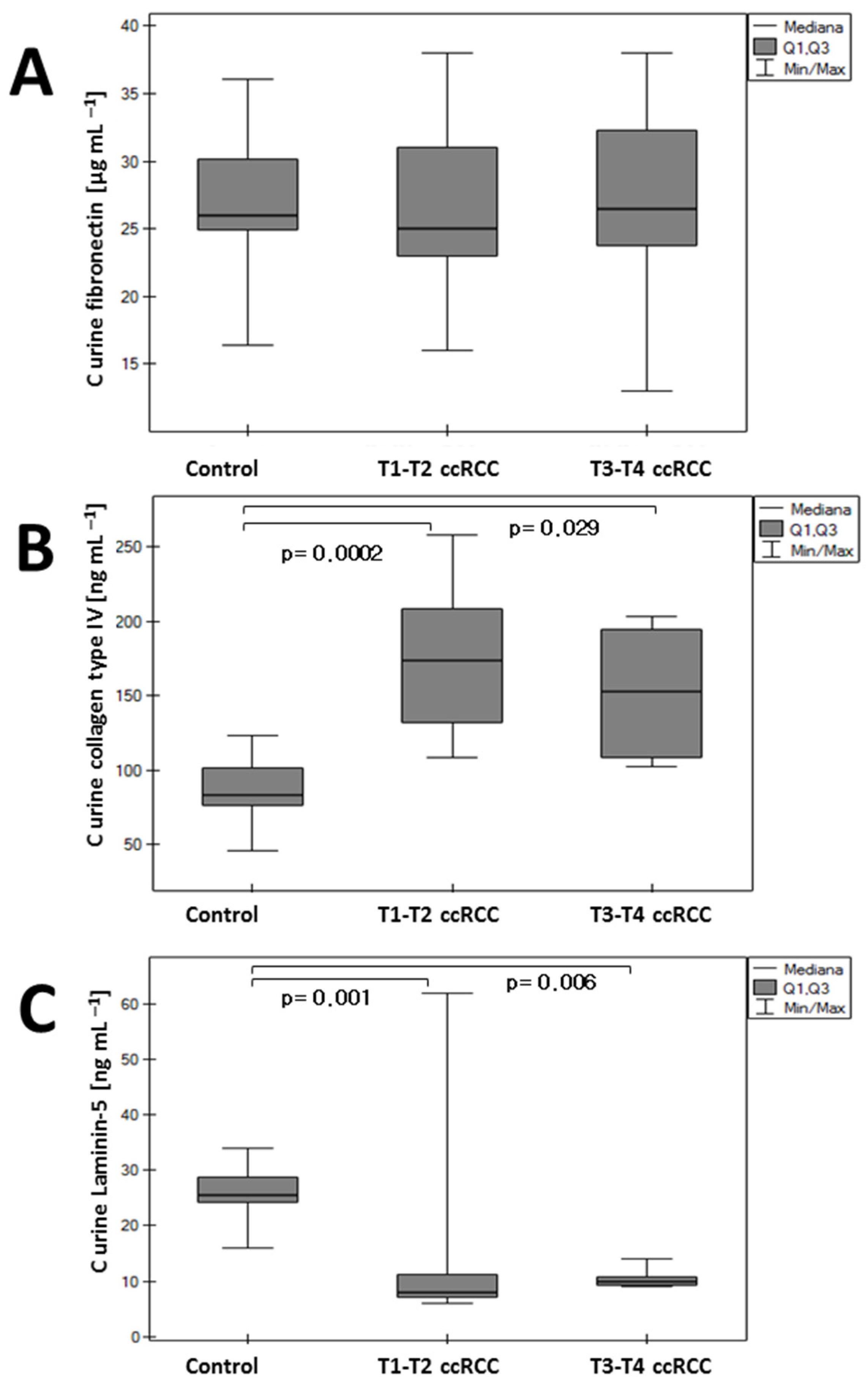 Sensors 24 06371 g004 Sensors 24 06371 g004
