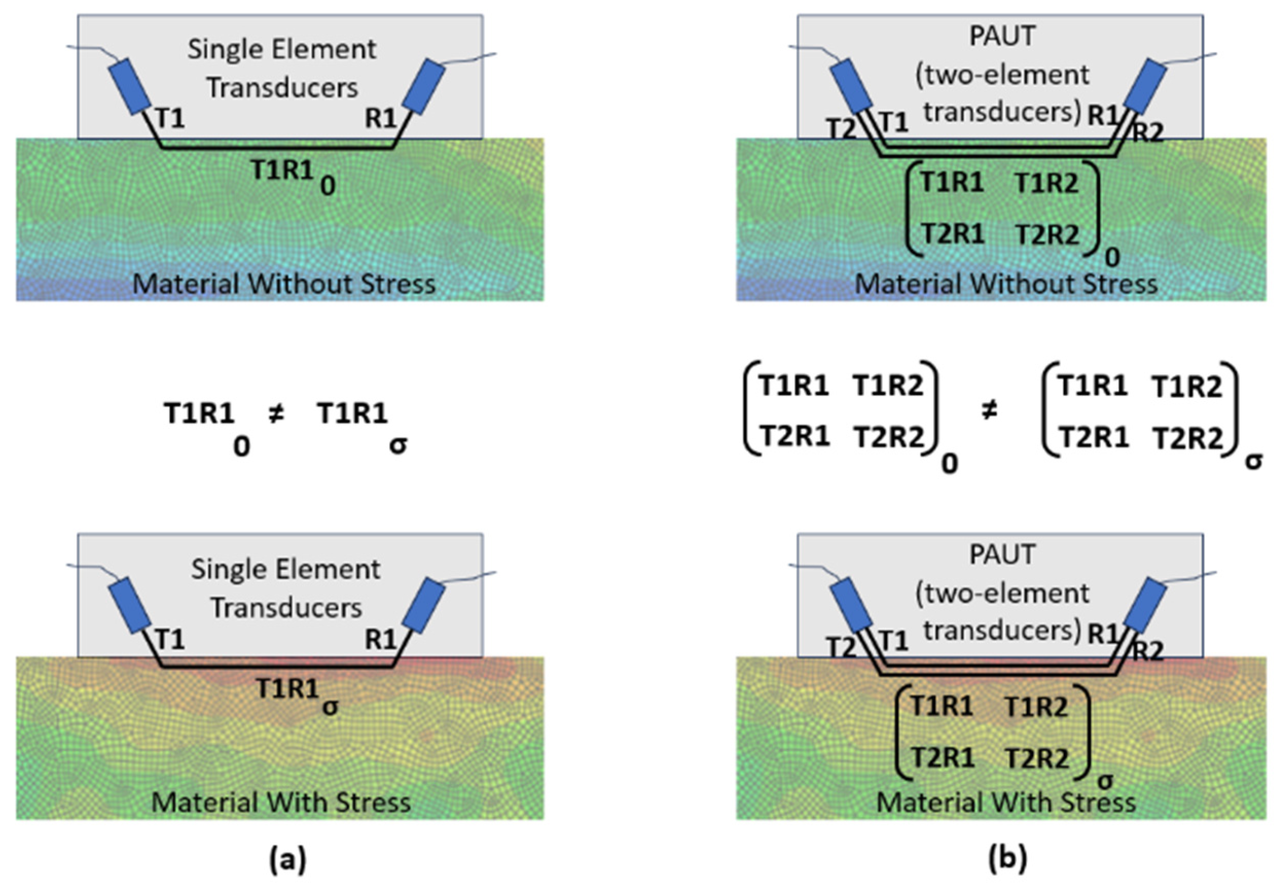 Sensors 24 06372 g001