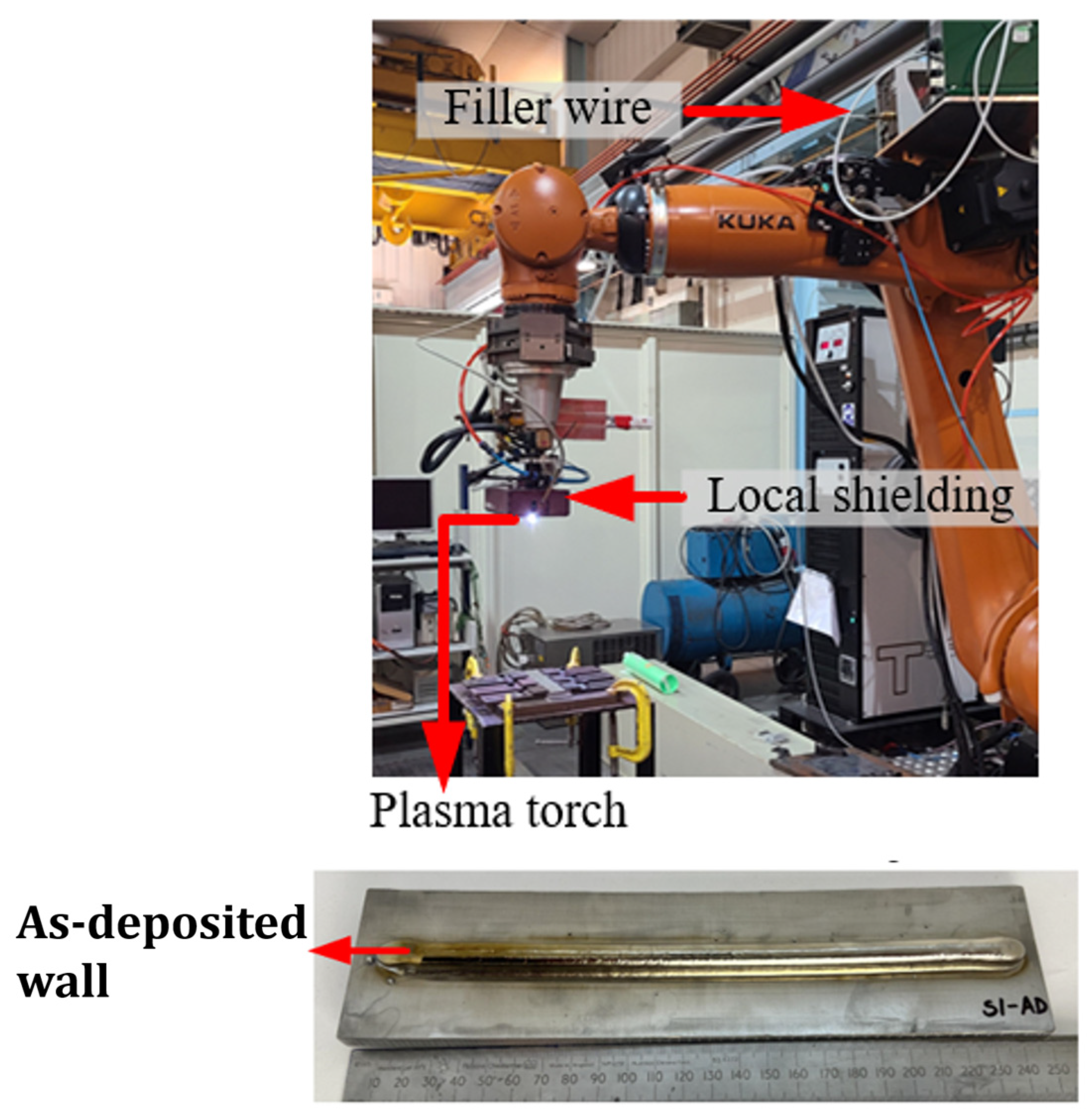 Sensors 24 06372 g002