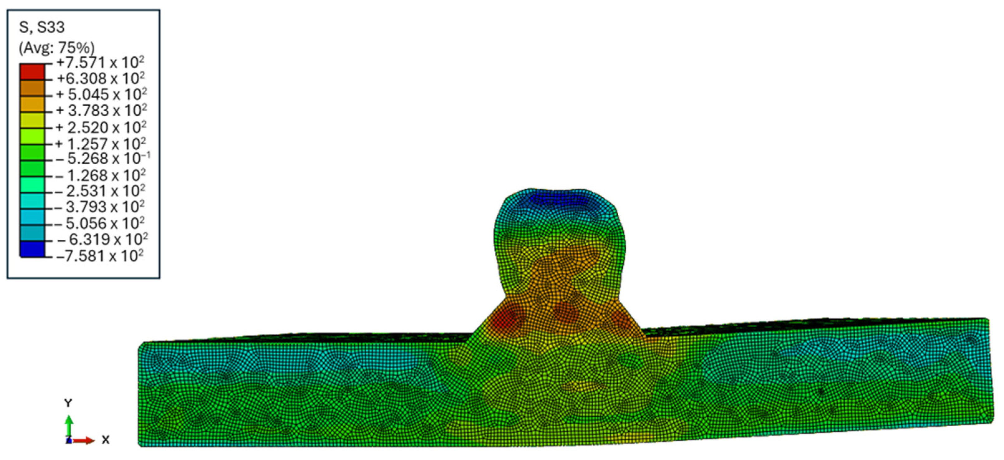 Sensors 24 06372 g006