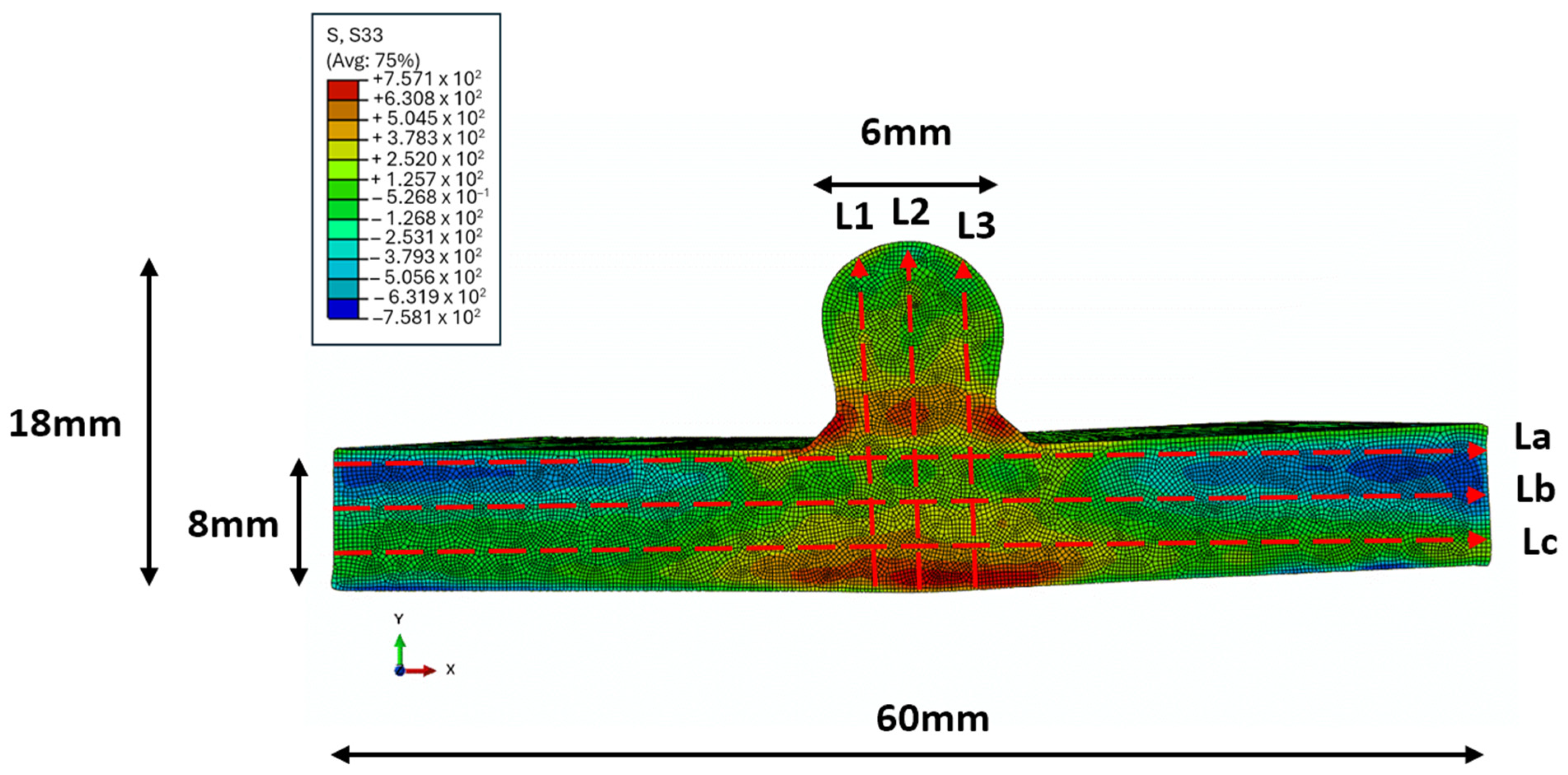 Sensors 24 06372 g012