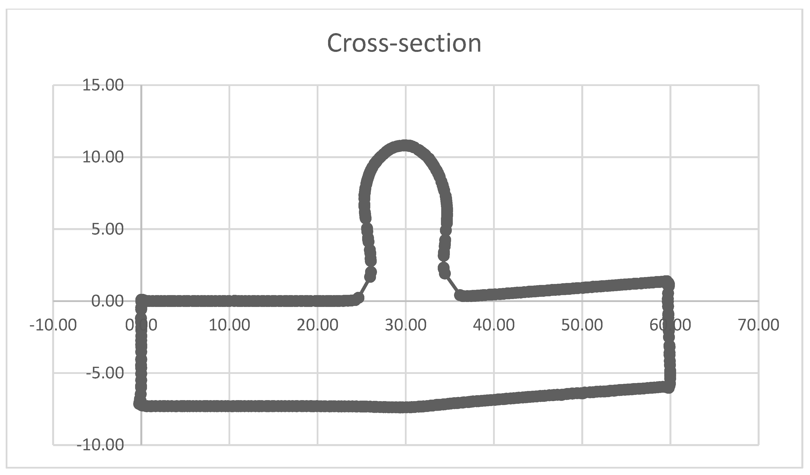 Sensors 24 06372 g014