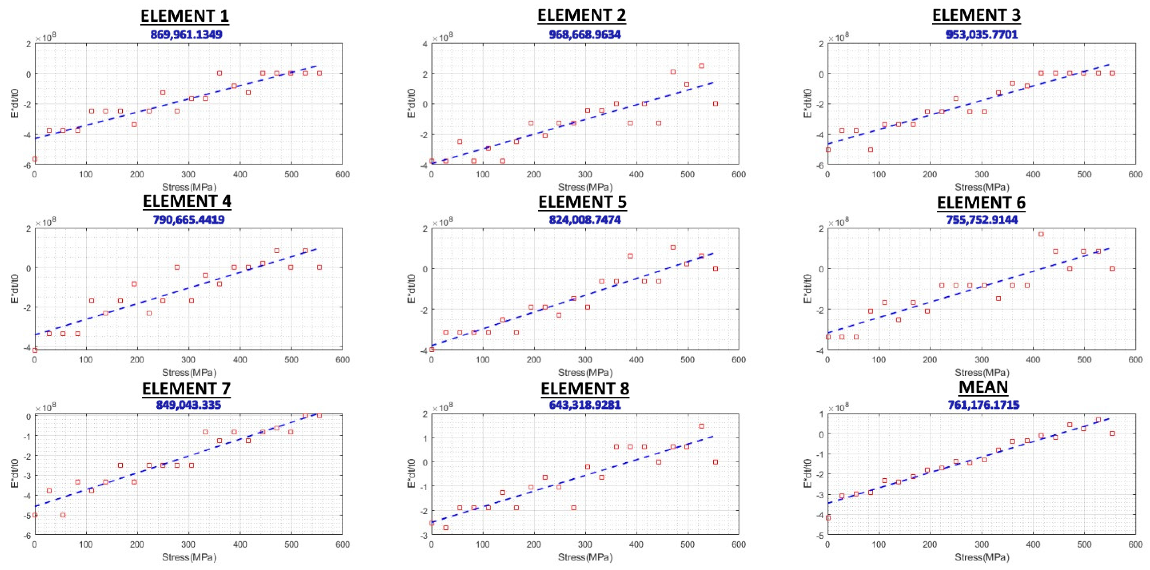 Sensors 24 06372 g015