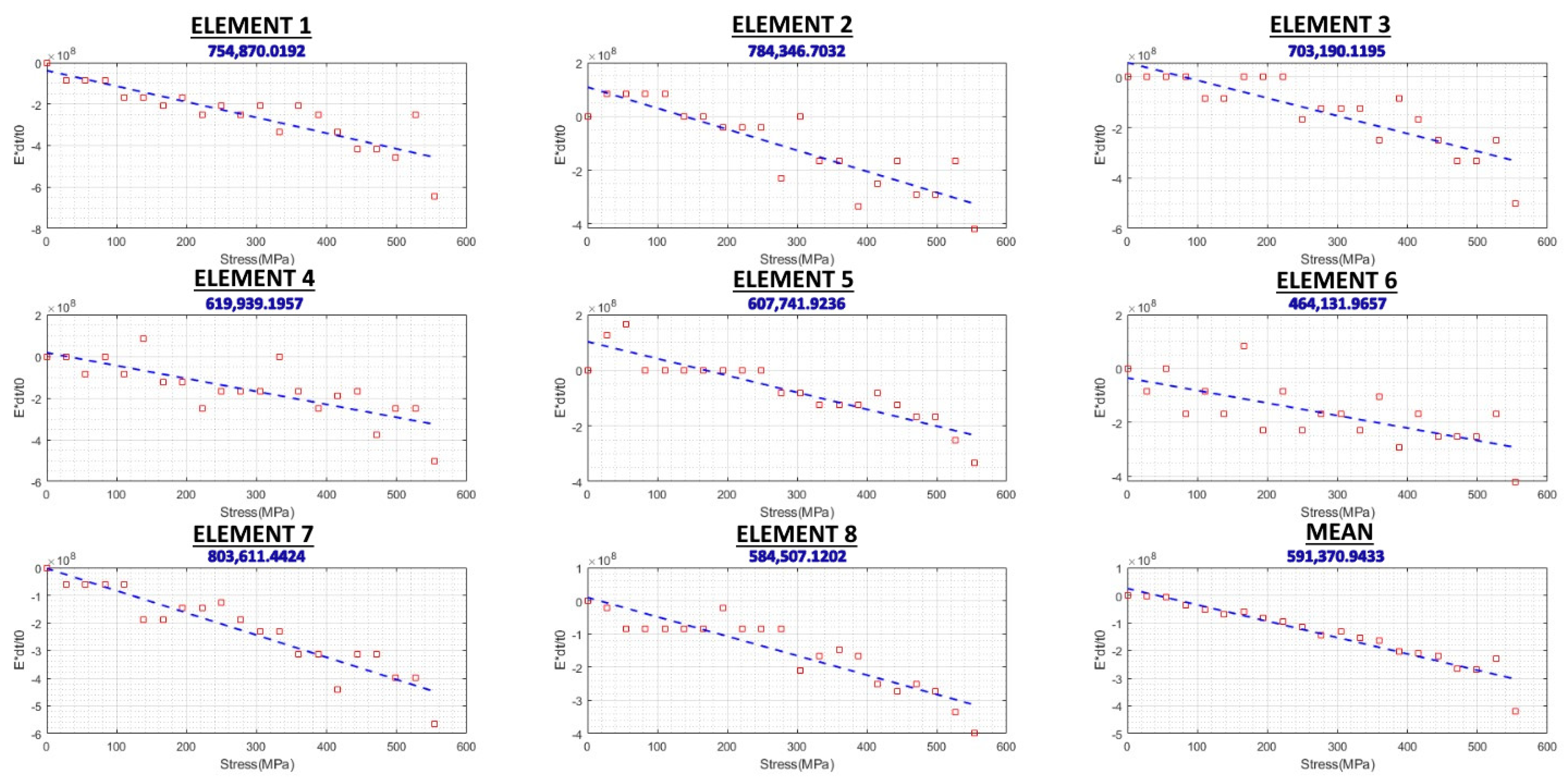 Sensors 24 06372 g016
