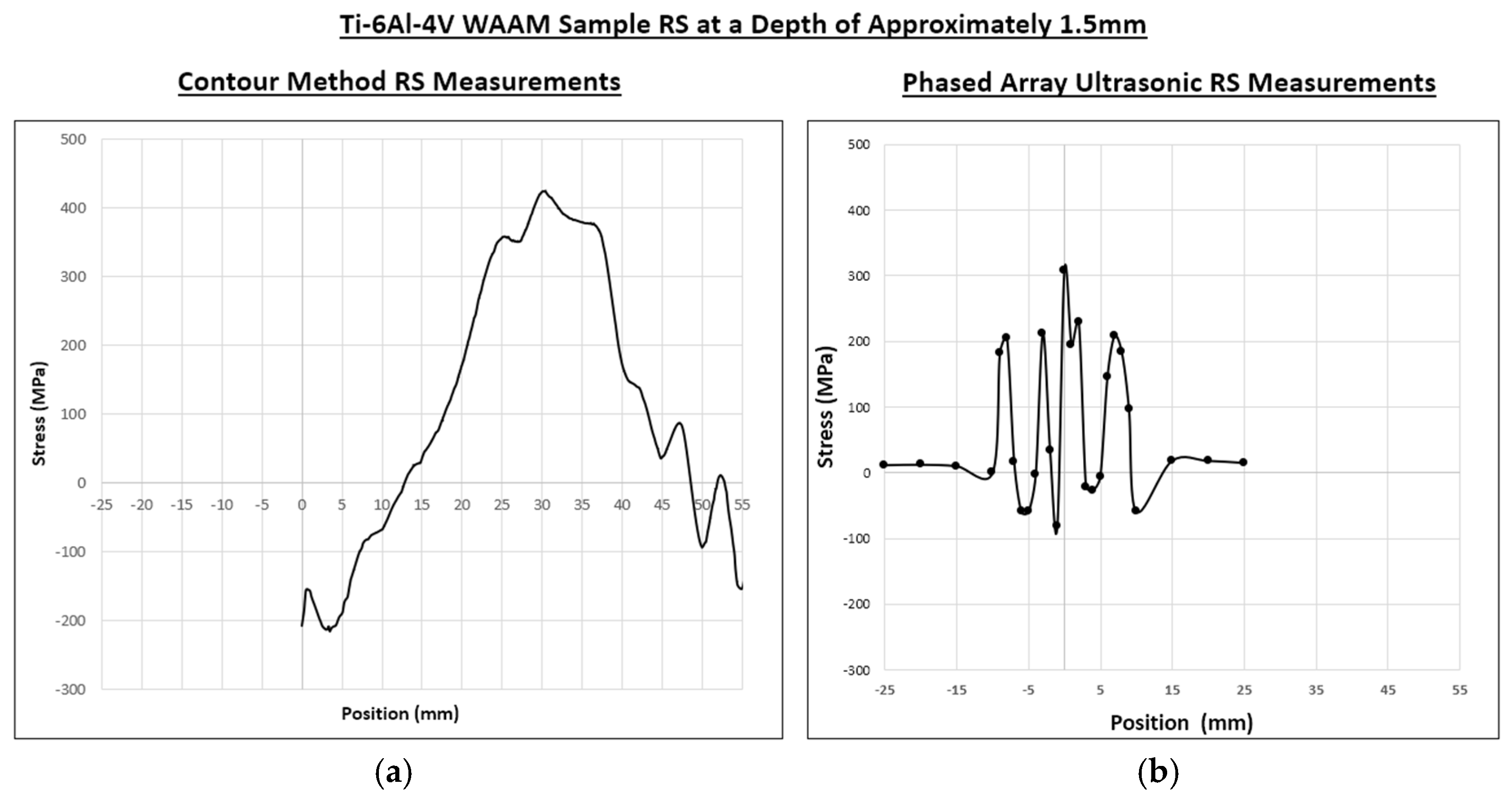 Sensors 24 06372 g020