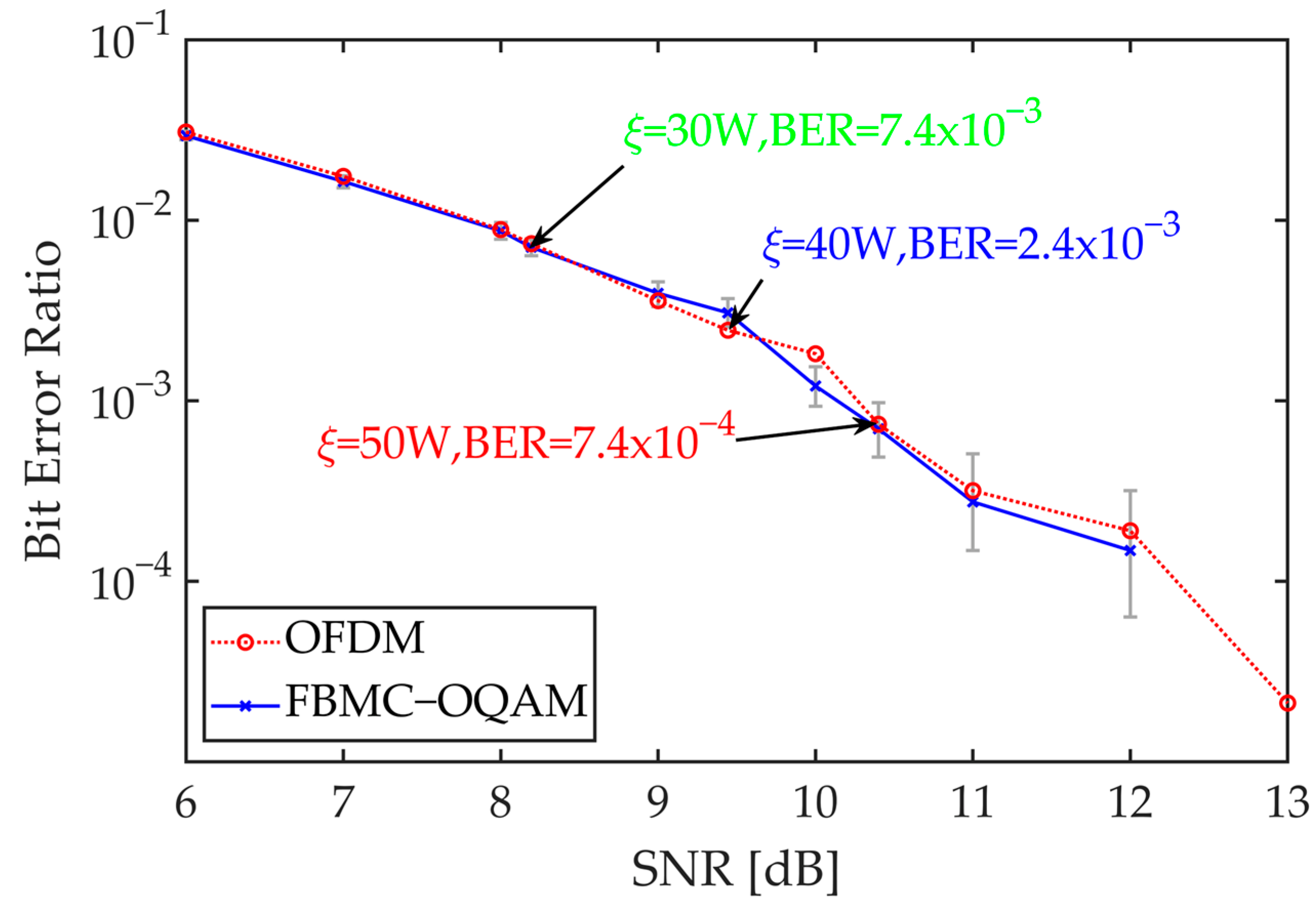Sensors 24 06375 g004