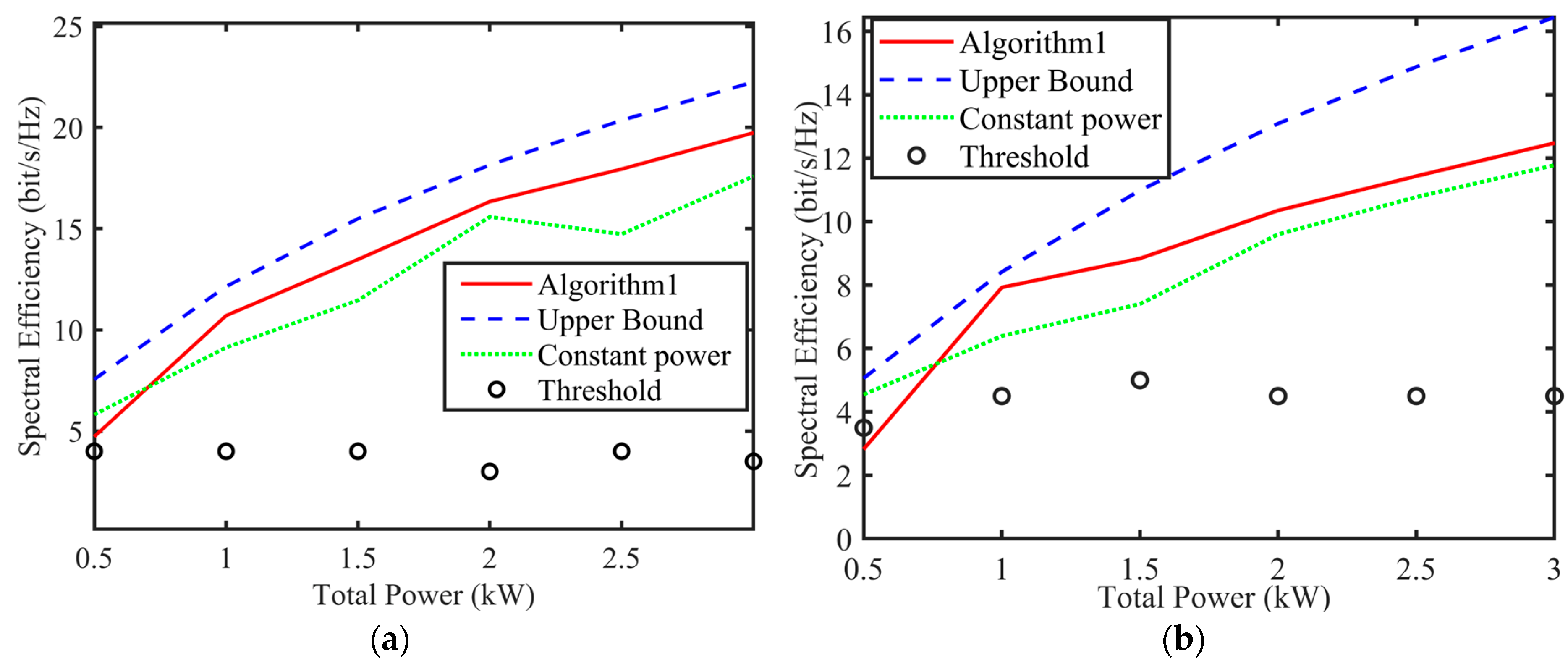 Sensors 24 06375 g007