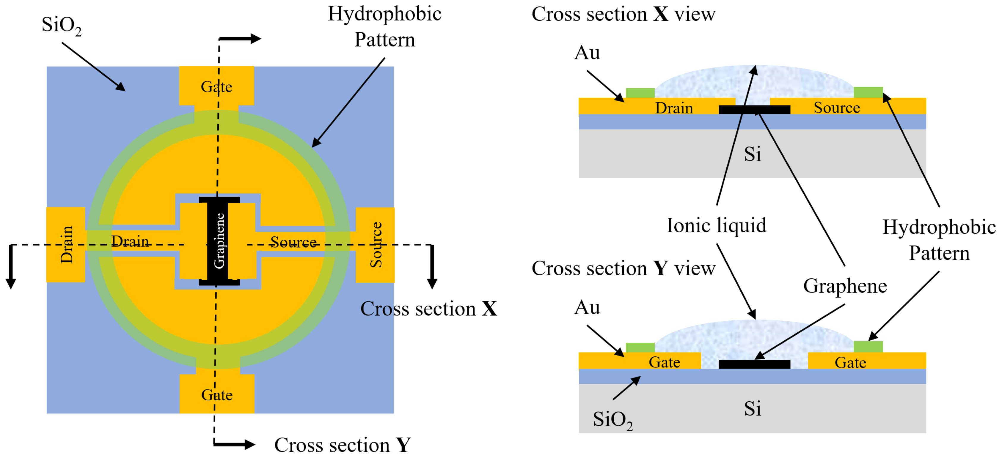 Sensors 24 06376 g001