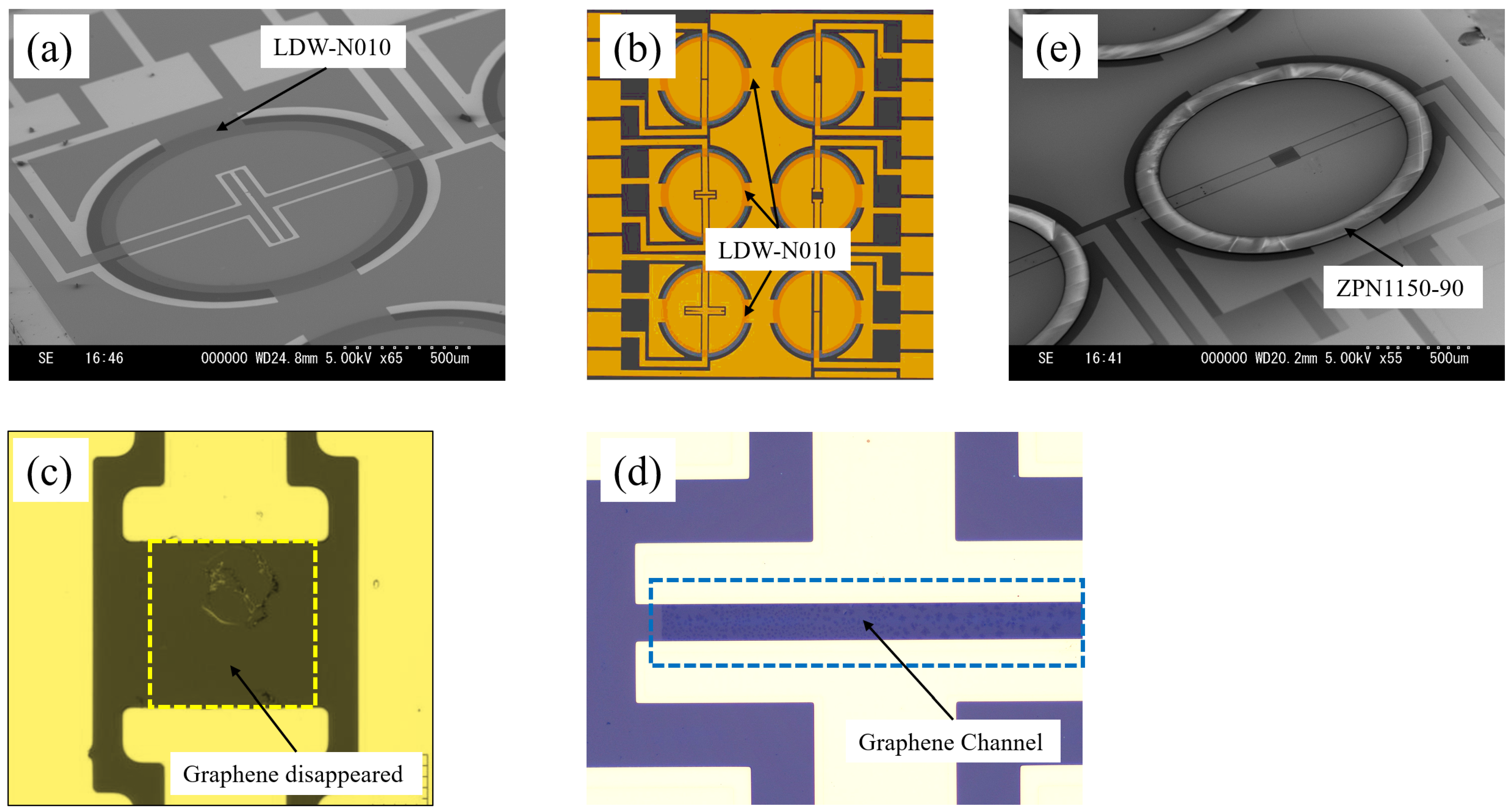Sensors 24 06376 g005