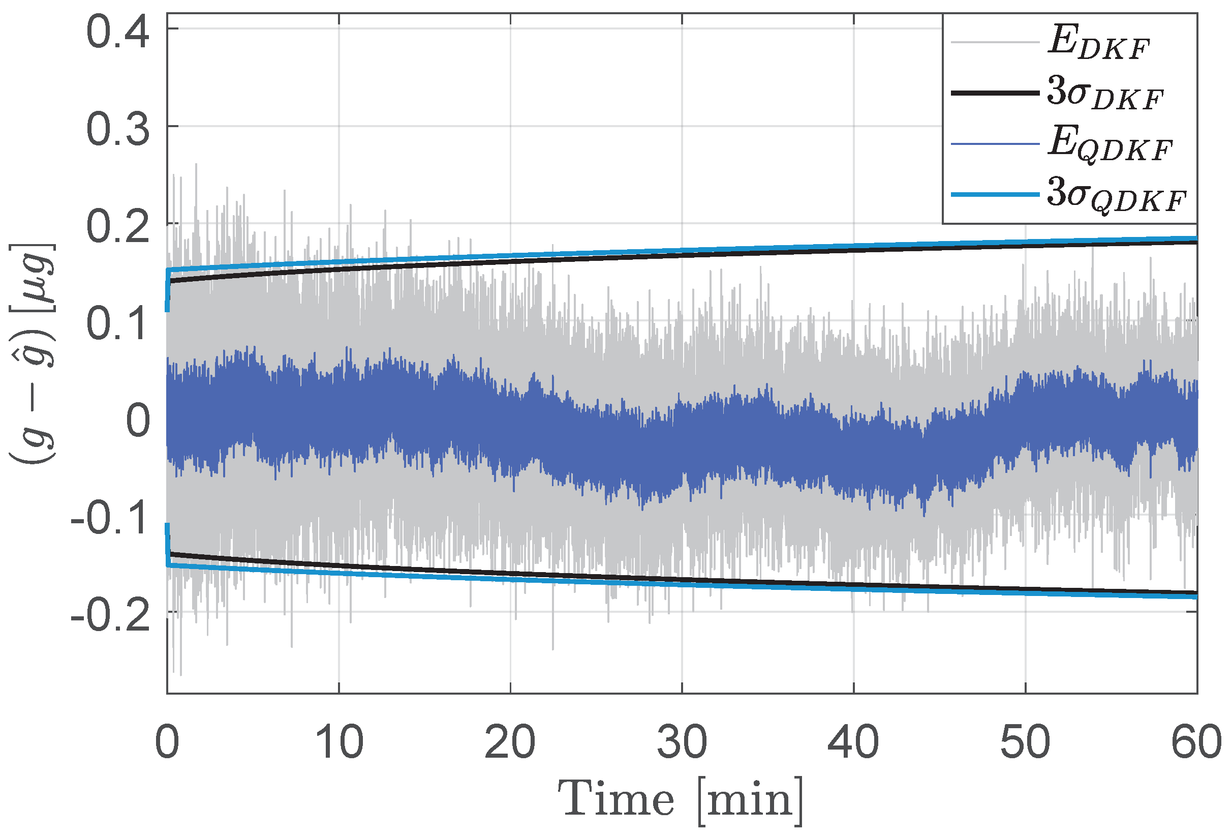 Sensors 24 06381 g003