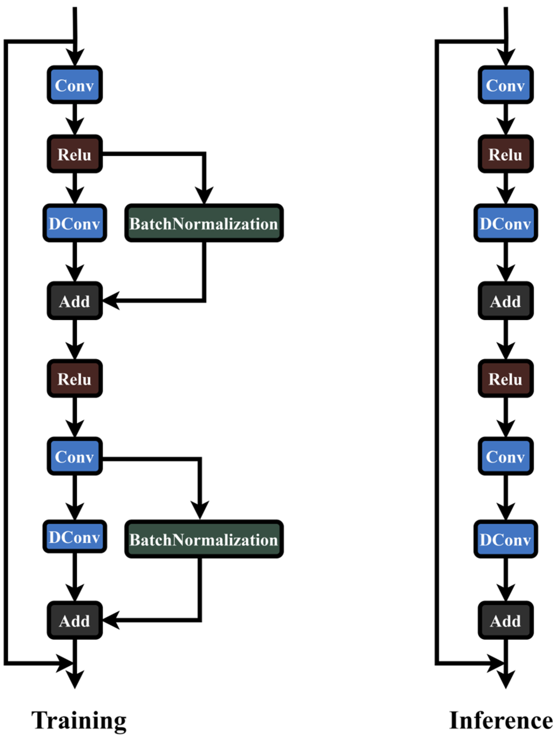 Sensors 24 06383 g004