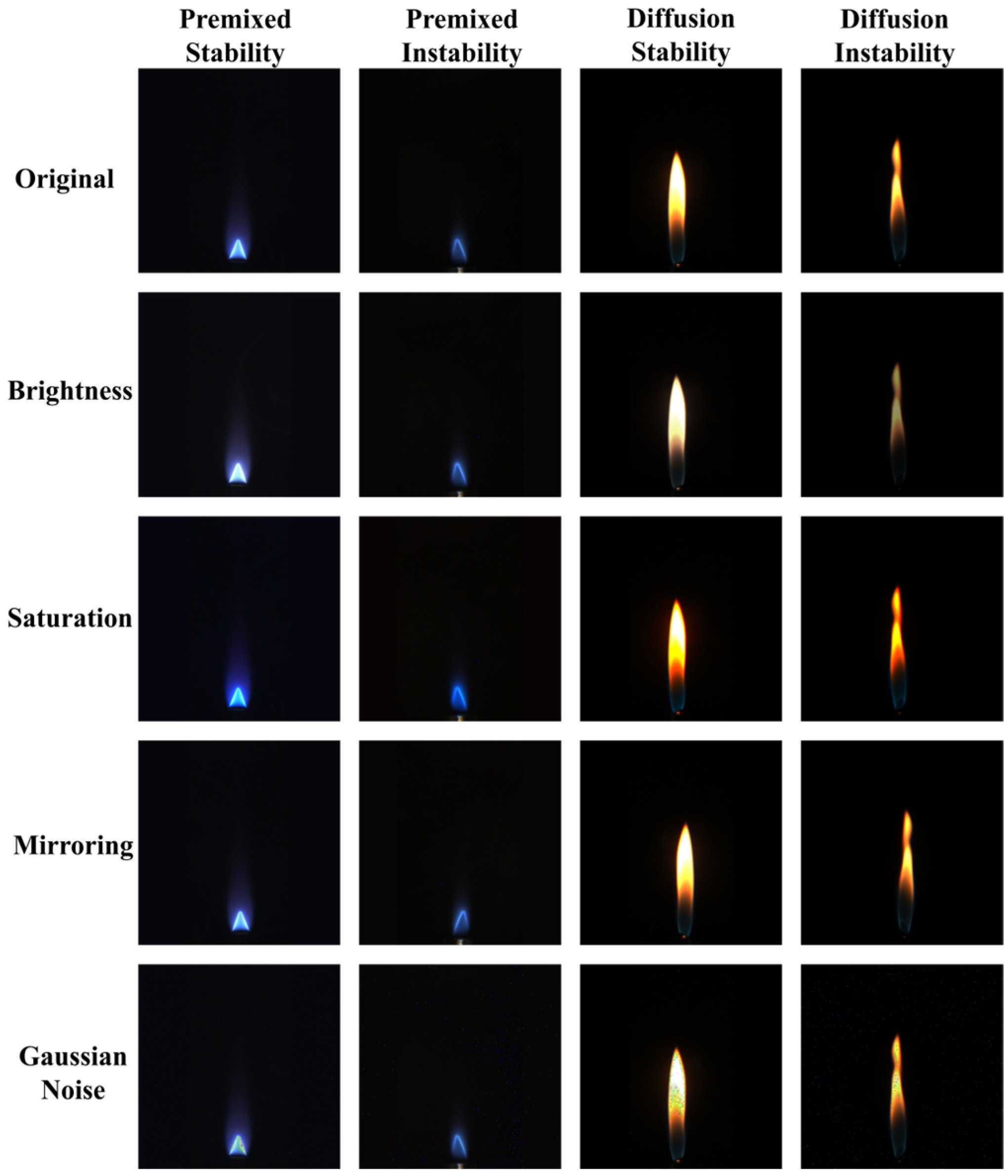 Sensors 24 06383 g007