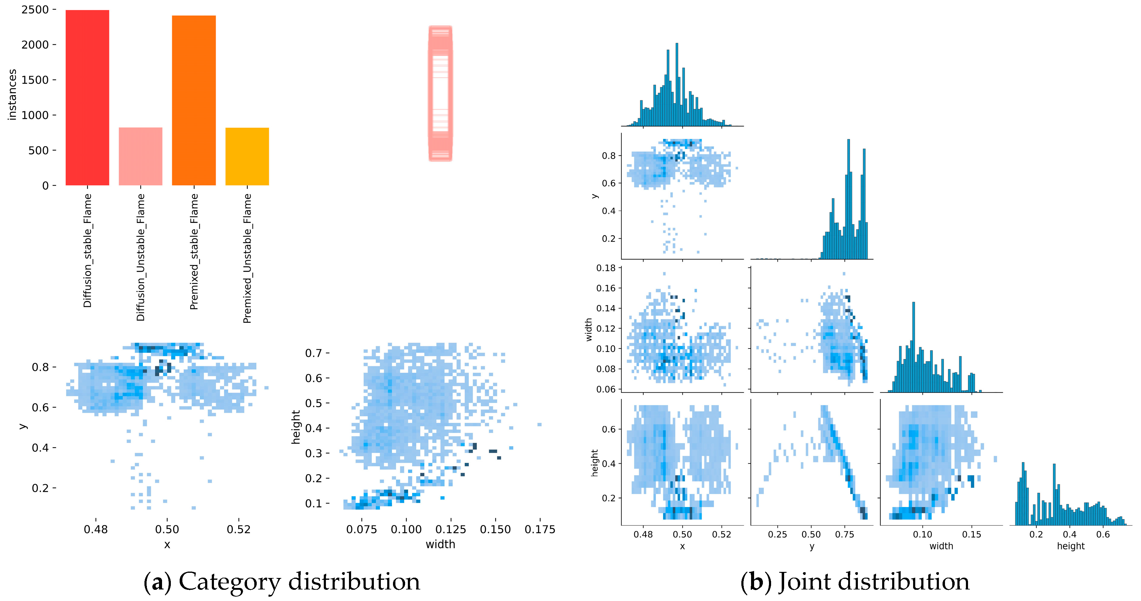 Sensors 24 06383 g008