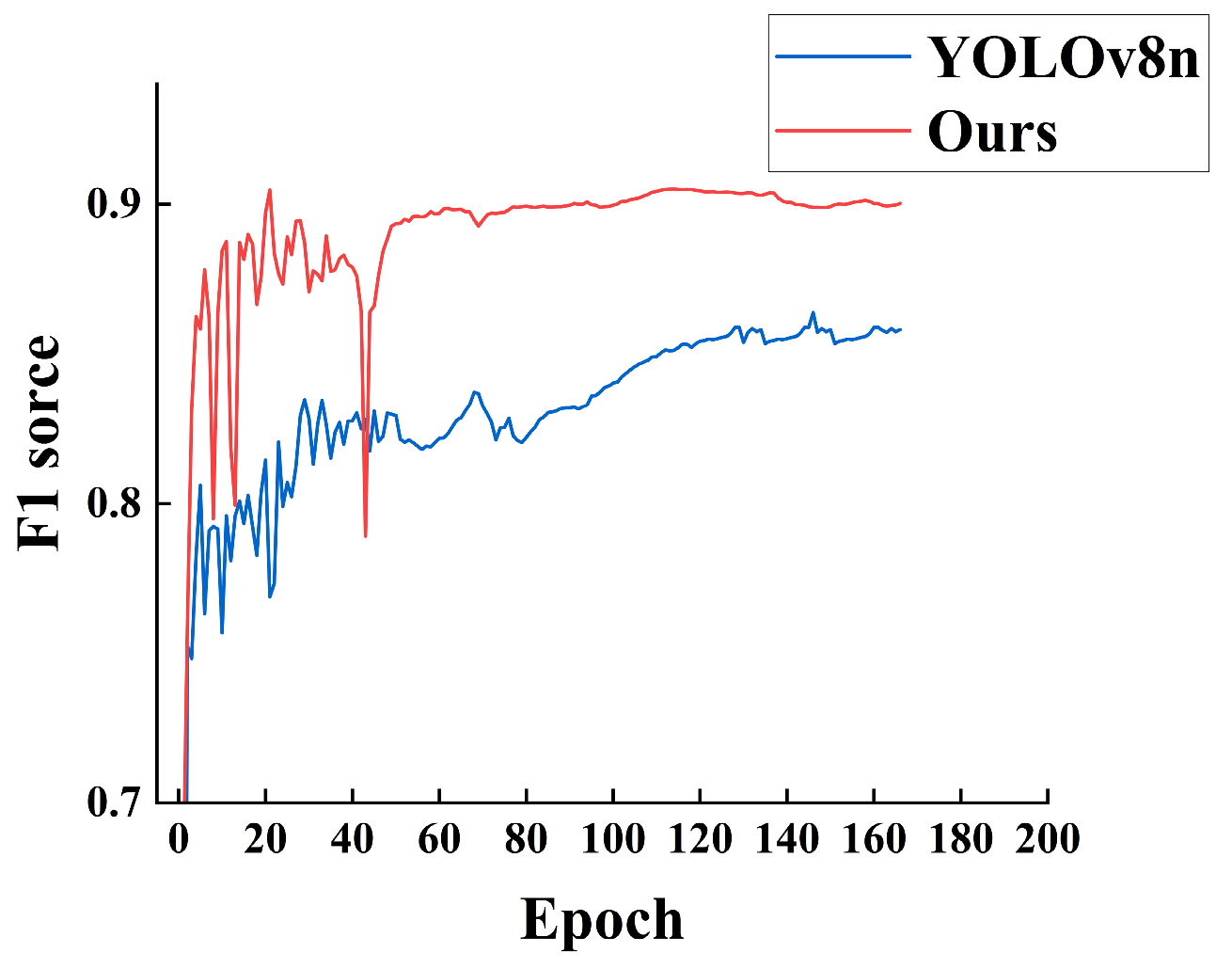 Sensors 24 06383 g009