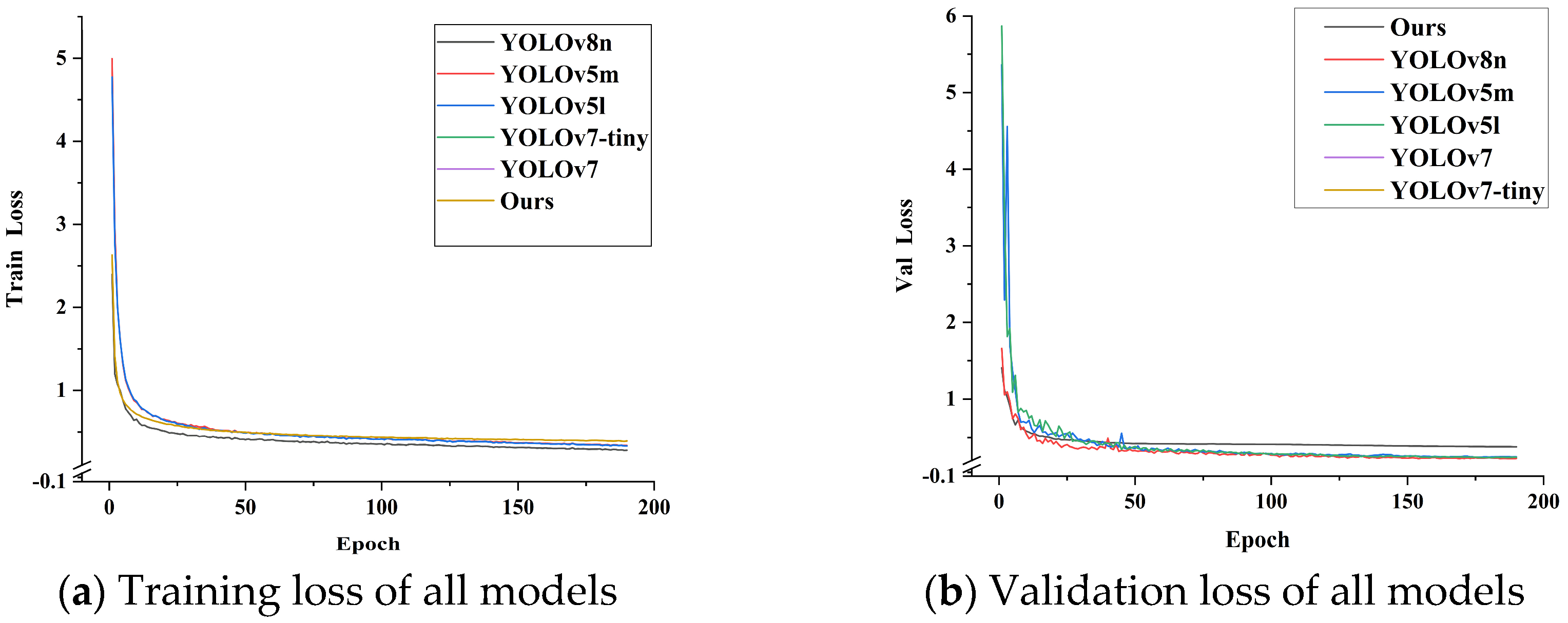 Sensors 24 06383 g012
