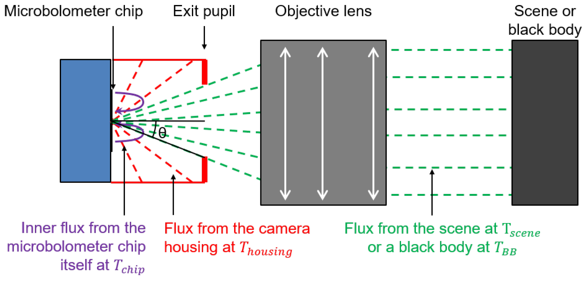 Sensors 24 06387 g001 Sensors 24 06387 g001