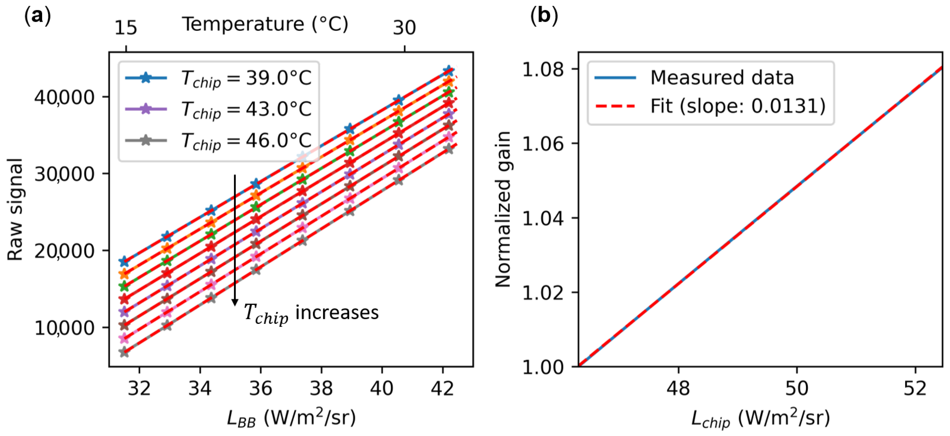 Sensors 24 06387 g003 Sensors 24 06387 g003