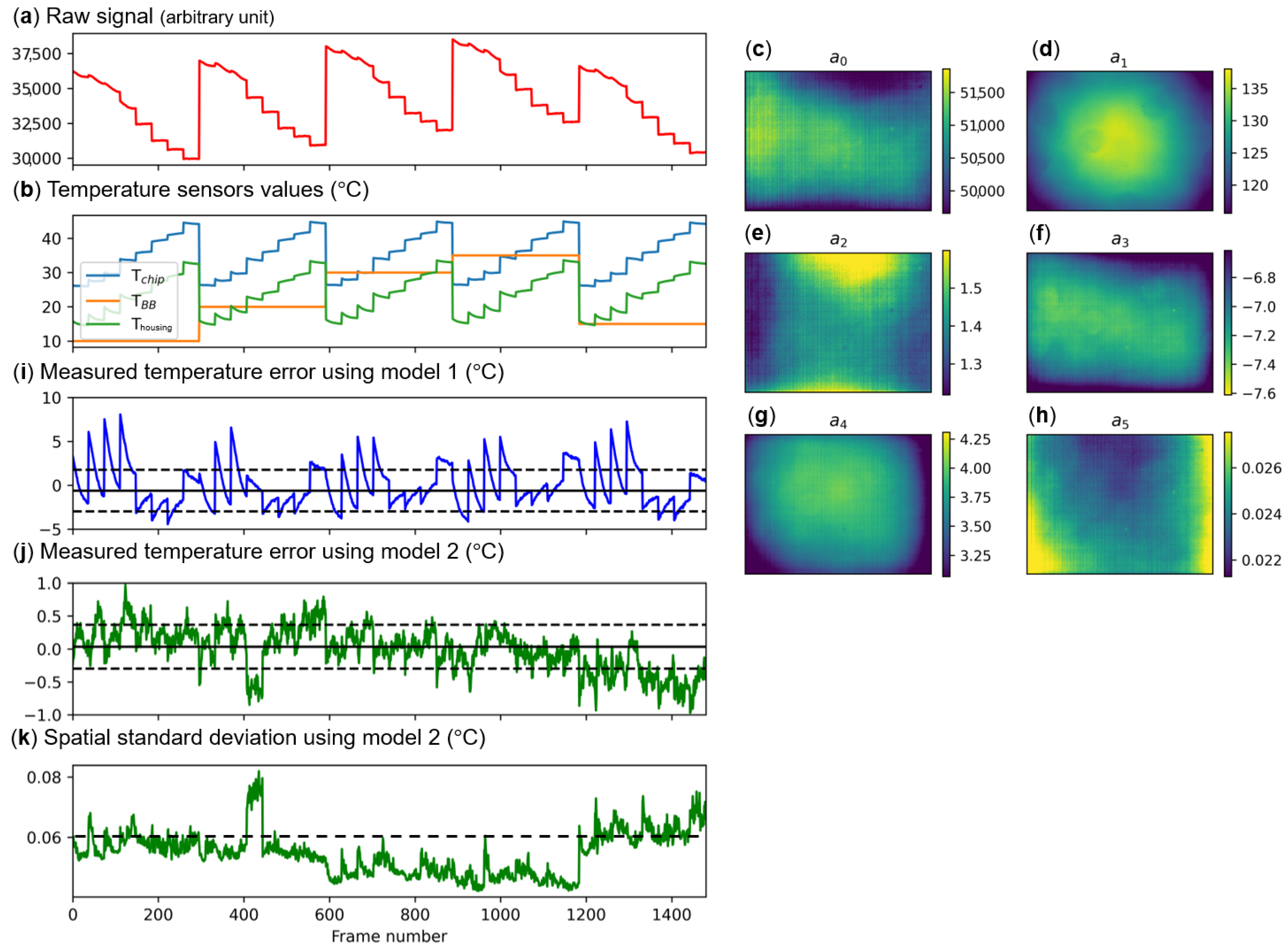 Sensors 24 06387 g004 Sensors 24 06387 g004