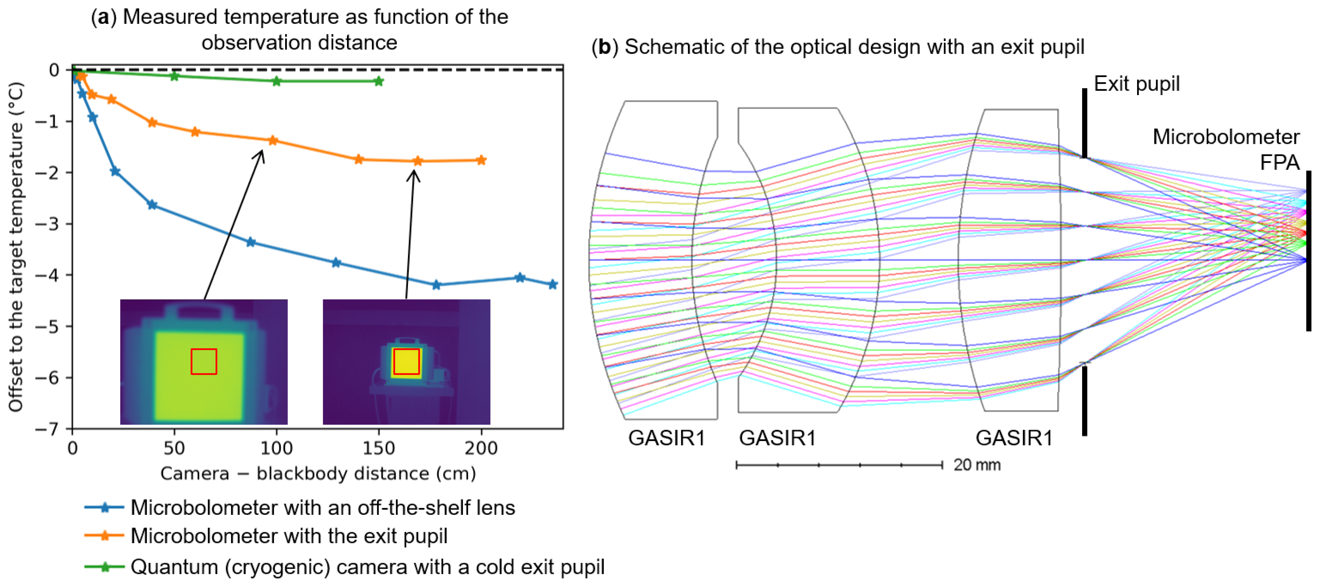 Sensors 24 06387 g005 Sensors 24 06387 g005