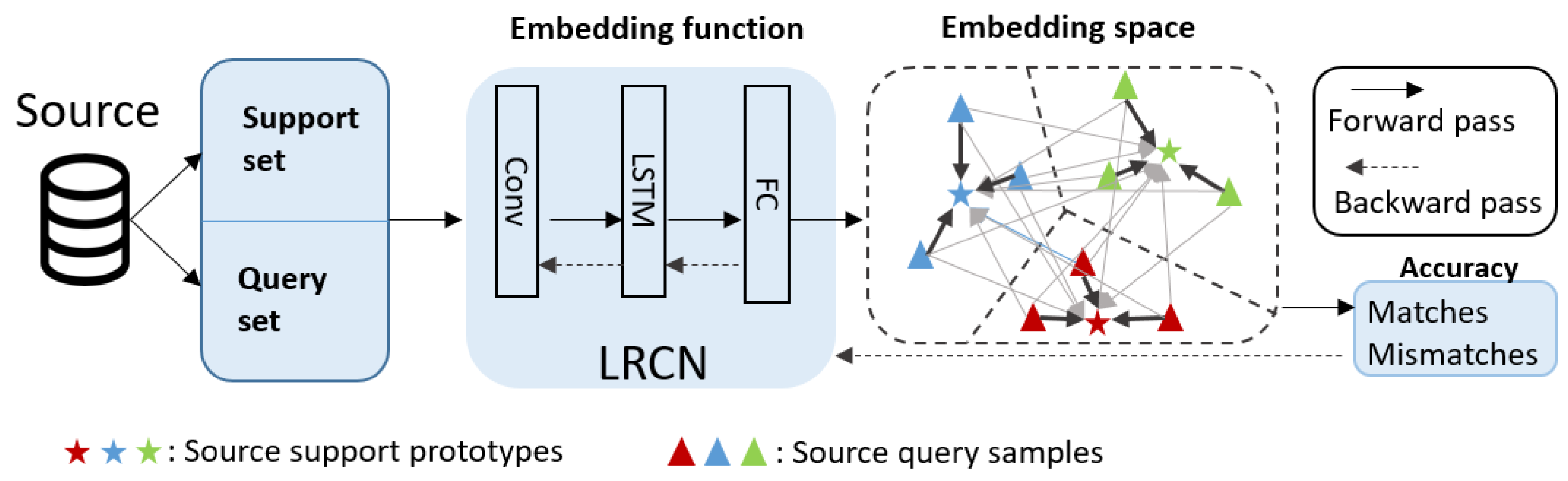 Sensors 24 06388 g001