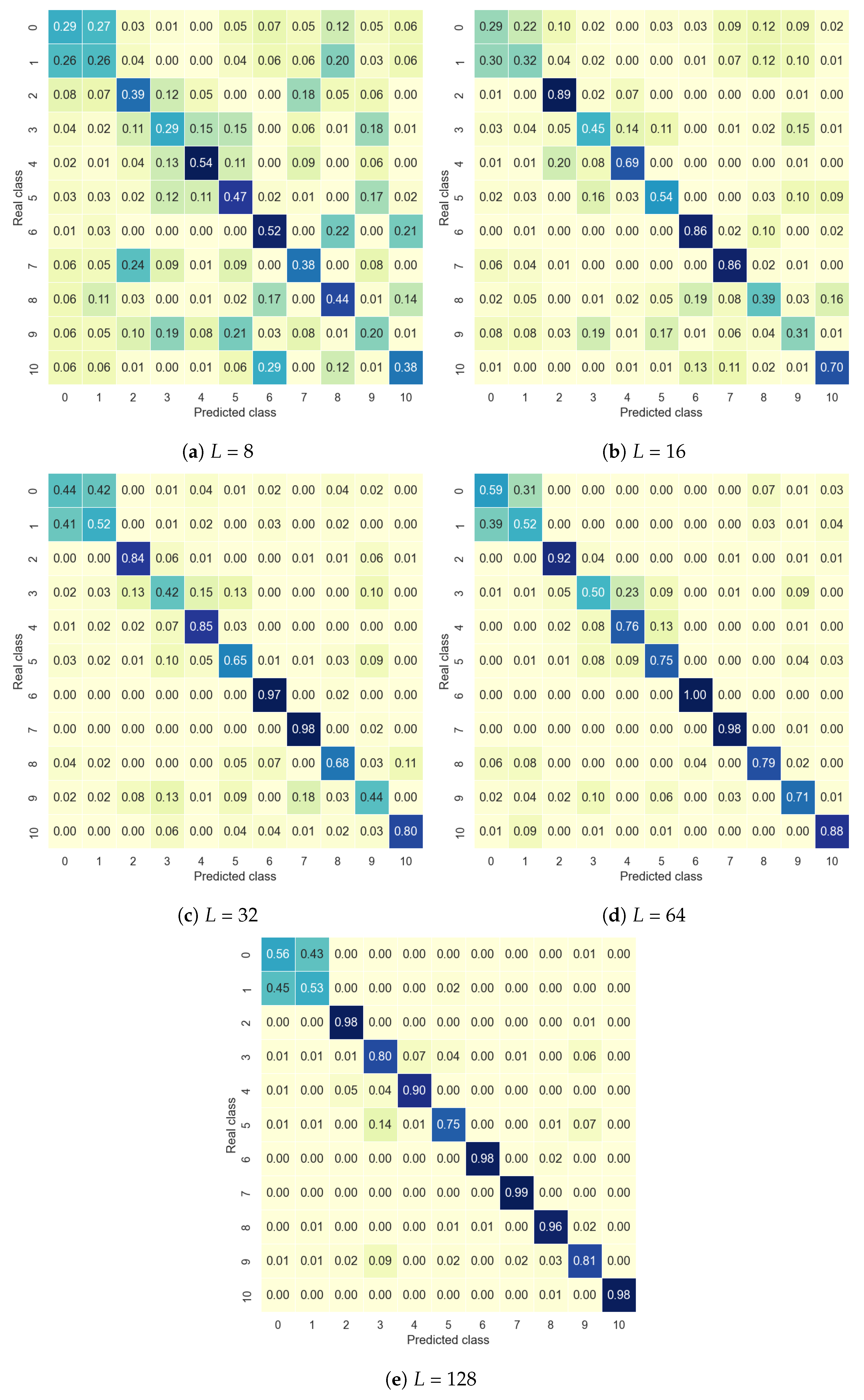 Sensors 24 06388 g008
