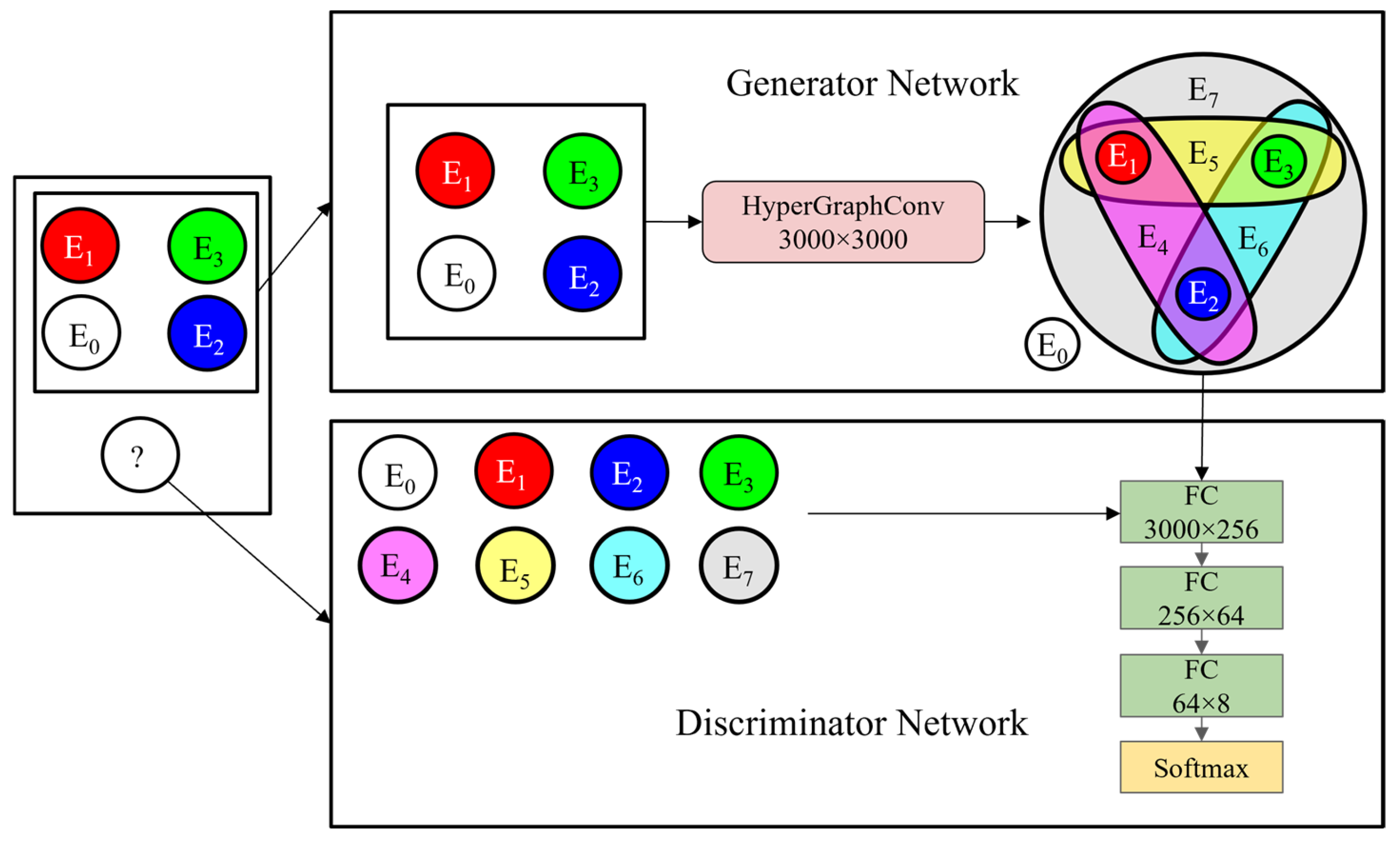Sensors 24 06391 g001