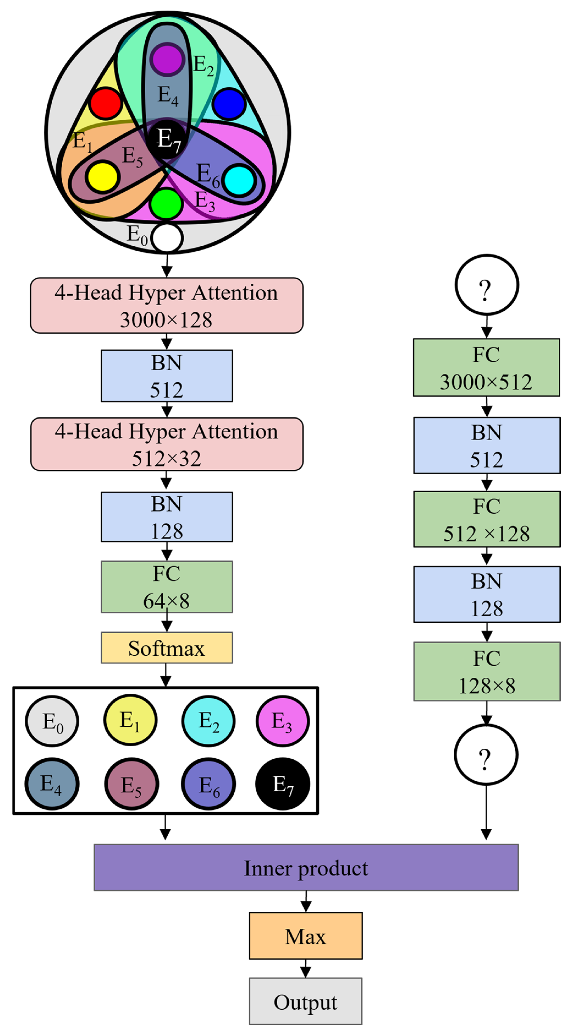 Sensors 24 06391 g002