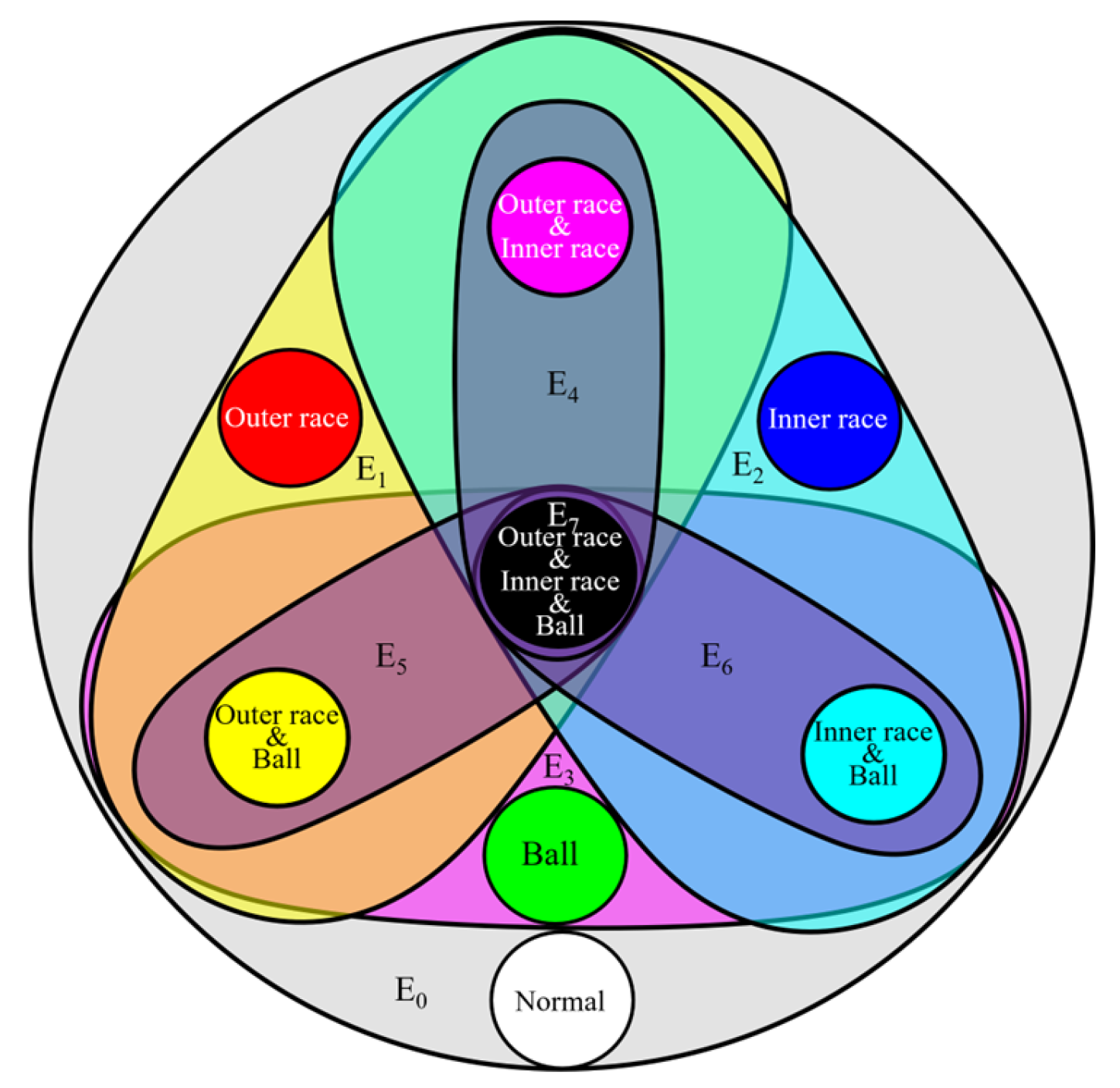 Sensors 24 06391 g010
