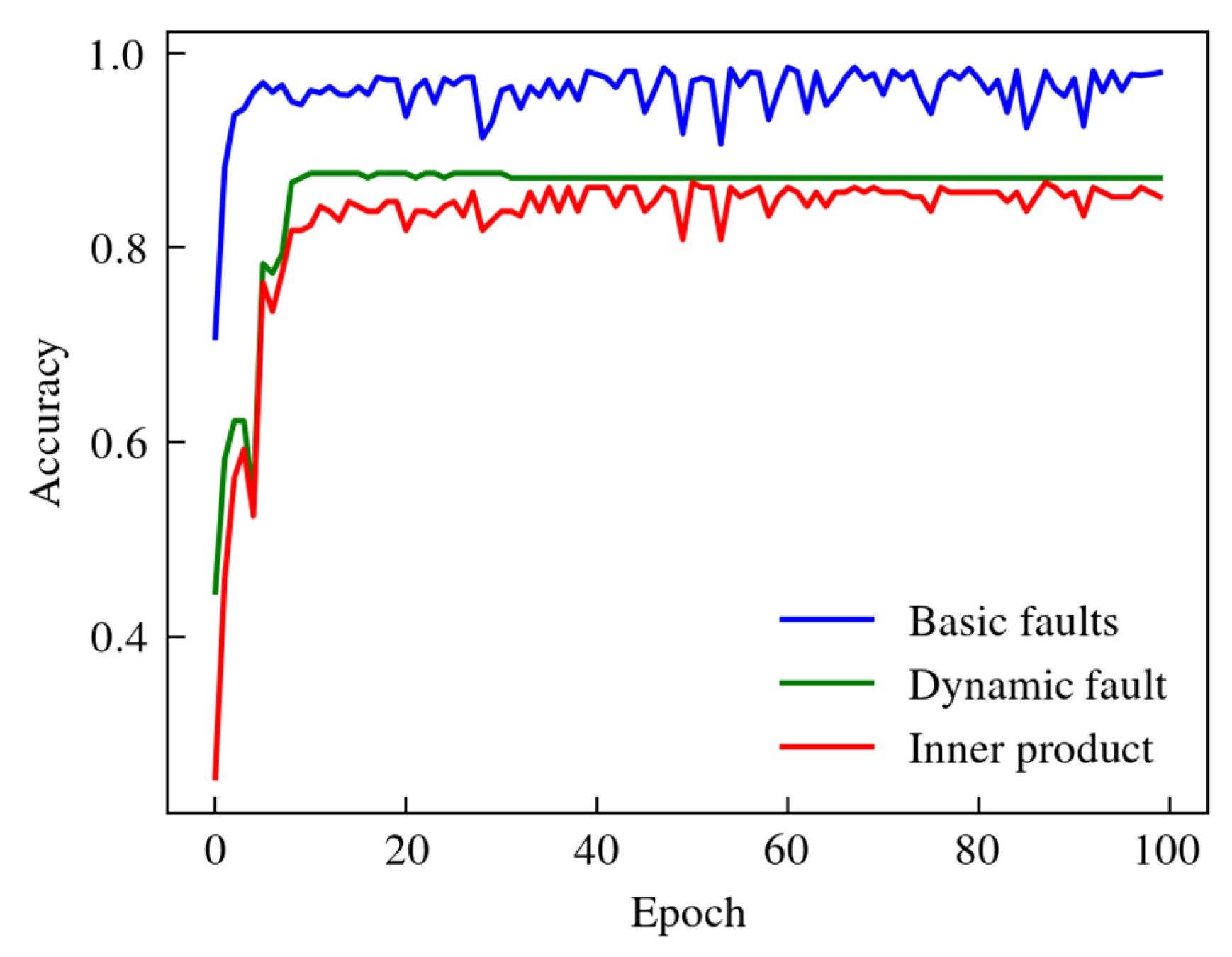 Sensors 24 06391 g011