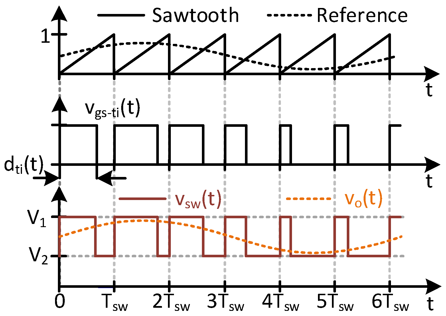 Sensors 24 06392 g004