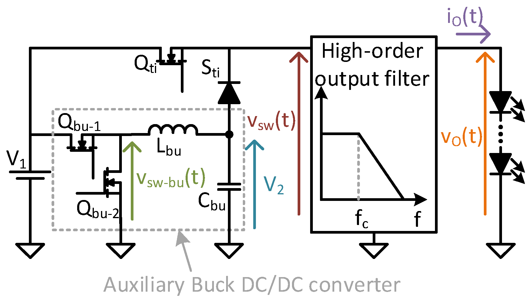 Sensors 24 06392 g008