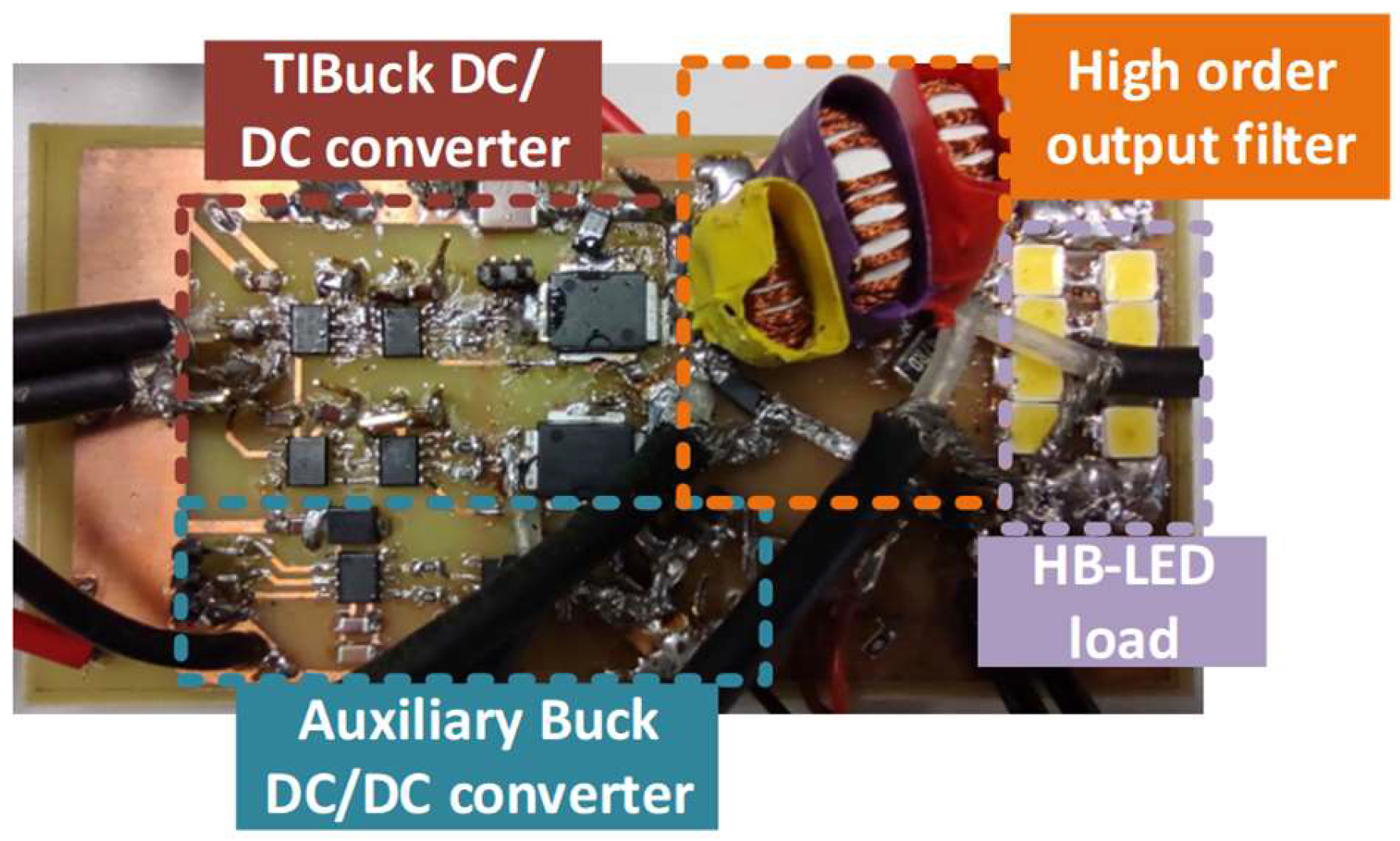 Sensors 24 06392 g017