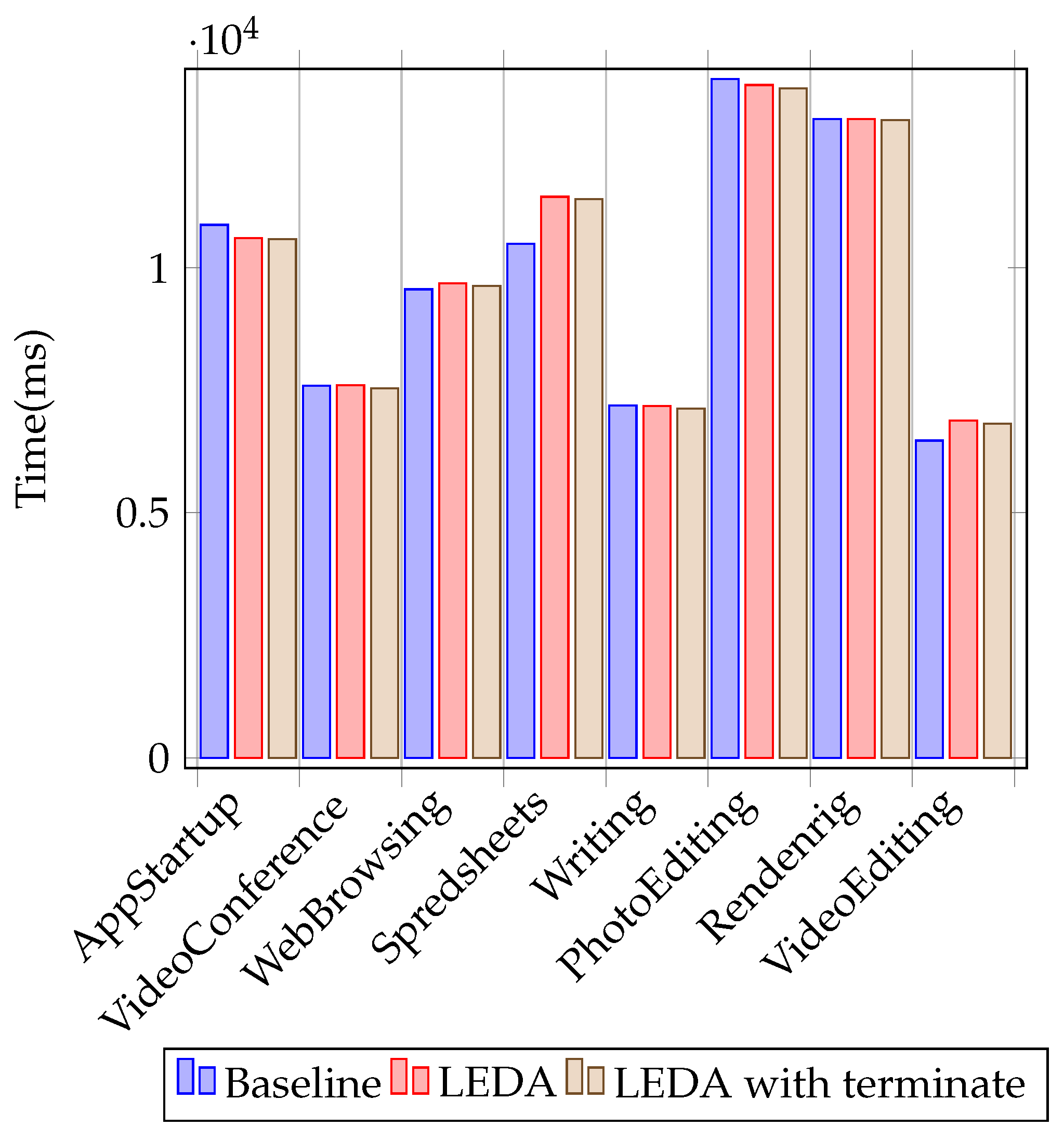 Sensors 24 06393 g005