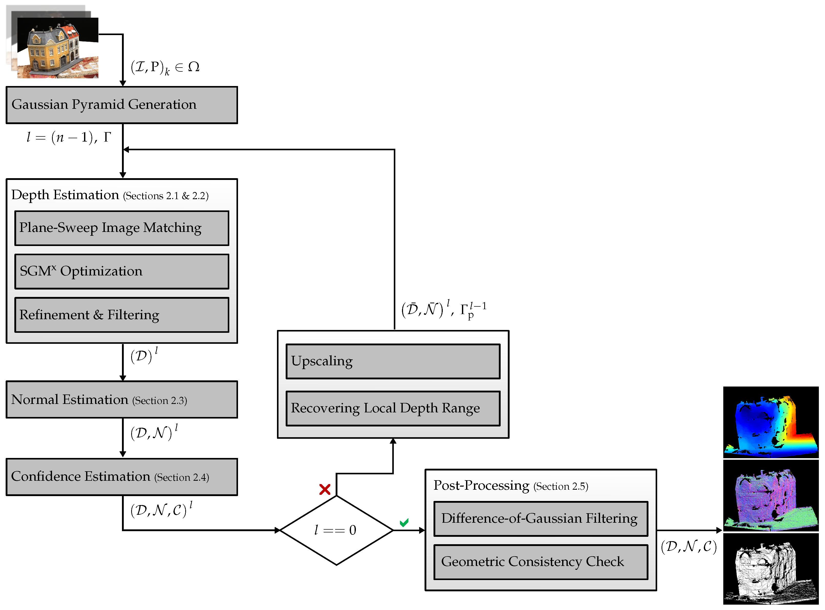 Sensors 24 06397 g001